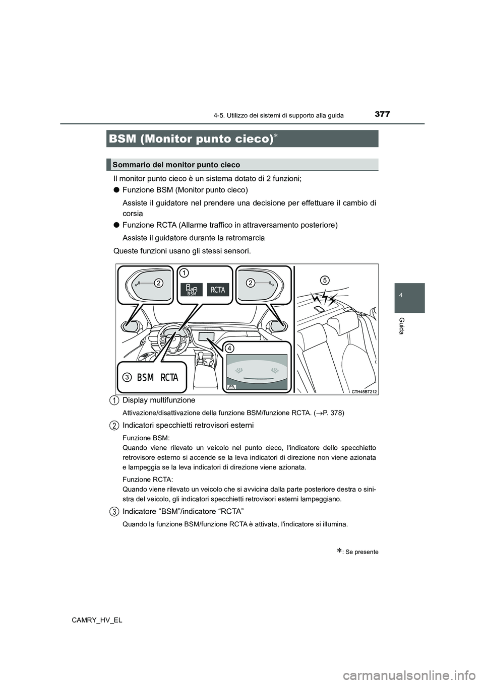 TOYOTA CAMRY 2020  Manuale duso (in Italian) 3774-5. Utilizzo dei sistemi di supporto alla guida
4
Guida
CAMRY_HV_EL
Il monitor punto cieco è un sistema dotato di 2 funzioni;
●Funzione BSM (Monitor punto cieco)
Assiste il guidatore nel prende