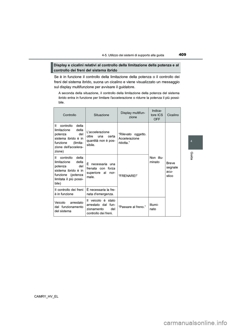 TOYOTA CAMRY 2020  Manuale duso (in Italian) 4094-5. Utilizzo dei sistemi di supporto alla guida
4
Guida
CAMRY_HV_EL
Se è in funzione il controllo della limitazione della potenza o il controllo dei
freni del sistema ibrido, suona un cicalino e 