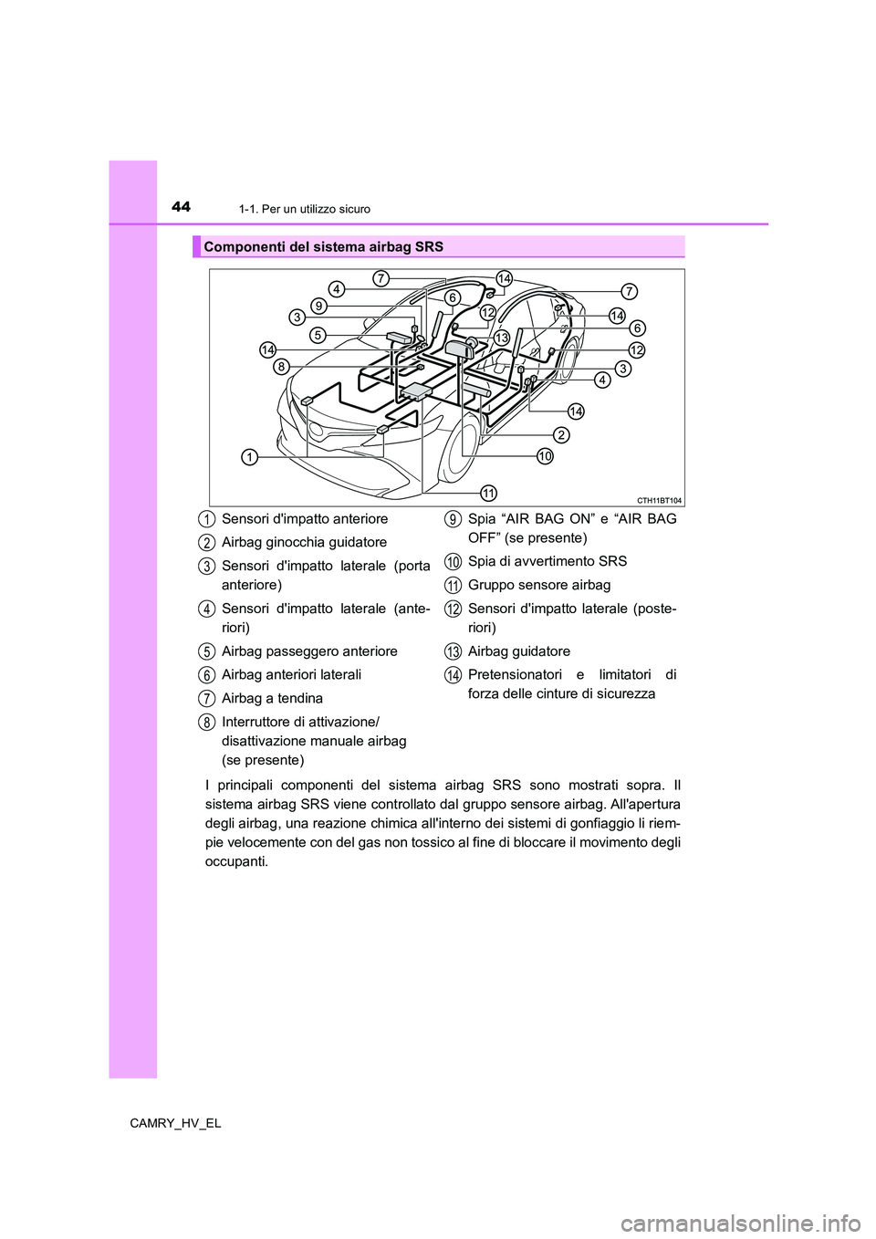 TOYOTA CAMRY 2020 Manuale duso (in Italian) 441-1. Per un utilizzo sicuro
CAMRY_HV_EL
I principali componenti del sistema airbag SRS sono mostrati sopra. Il
sistema airbag SRS viene controllato dal gruppo sensore airbag. Allapertura
degli airb TOYOTA CAMRY 2020 Manuale duso (in Italian) 441-1. Per un utilizzo sicuro
CAMRY_HV_EL
I principali componenti del sistema airbag SRS sono mostrati sopra. Il
sistema airbag SRS viene controllato dal gruppo sensore airbag. Allapertura
degli airb