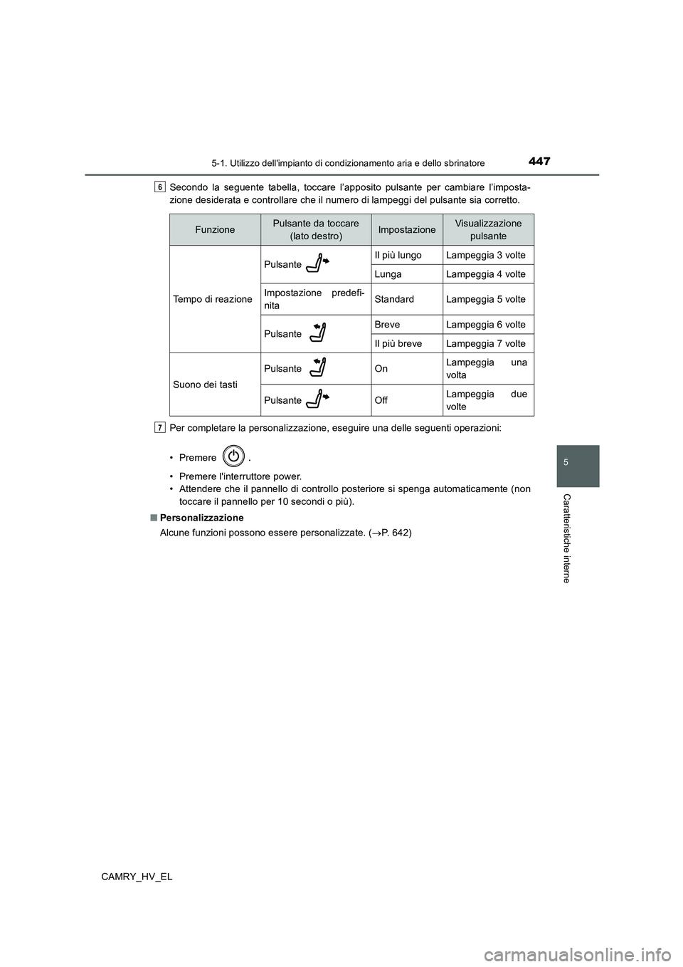 TOYOTA CAMRY 2020 Manuale duso (in Italian) 4475-1. Utilizzo dellimpianto di condizionamento aria e dello sbrinatore
5
Caratteristiche interne
CAMRY_HV_ELSecondo la seguente tabella, toccare l’apposito pulsante per cambiare l’imposta-
zion TOYOTA CAMRY 2020 Manuale duso (in Italian) 4475-1. Utilizzo dellimpianto di condizionamento aria e dello sbrinatore
5
Caratteristiche interne
CAMRY_HV_ELSecondo la seguente tabella, toccare l’apposito pulsante per cambiare l’imposta-
zion