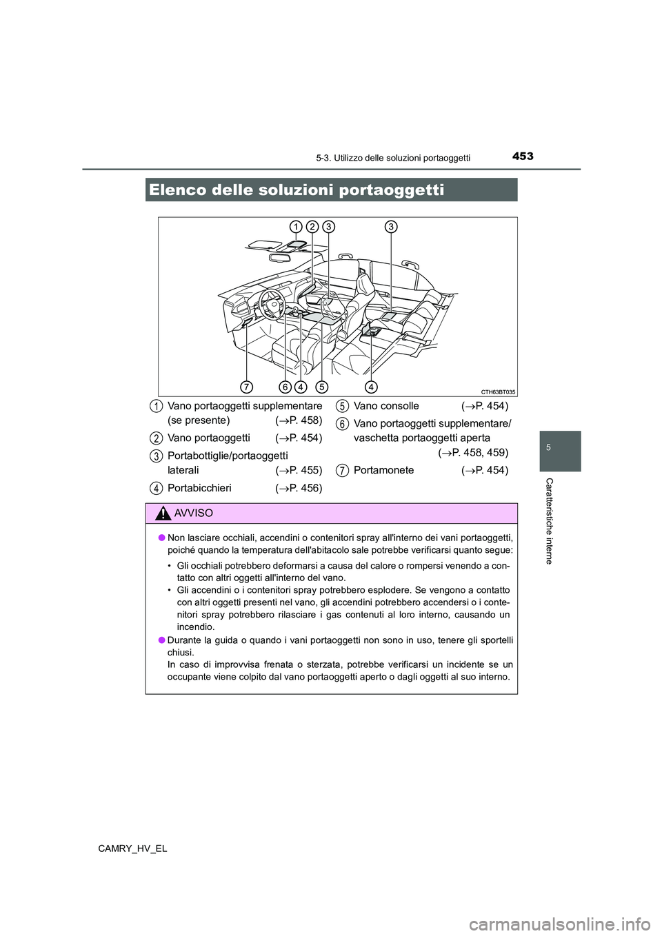 TOYOTA CAMRY 2020  Manuale duso (in Italian) 453
CAMRY_HV_EL
5
Caratteristiche interne
5-3. Utilizzo delle soluzioni portaoggetti
Elenco delle soluzioni portaoggetti
Vano portaoggetti supplementare 
(se presente) (→P. 458)
Vano portaoggetti (
