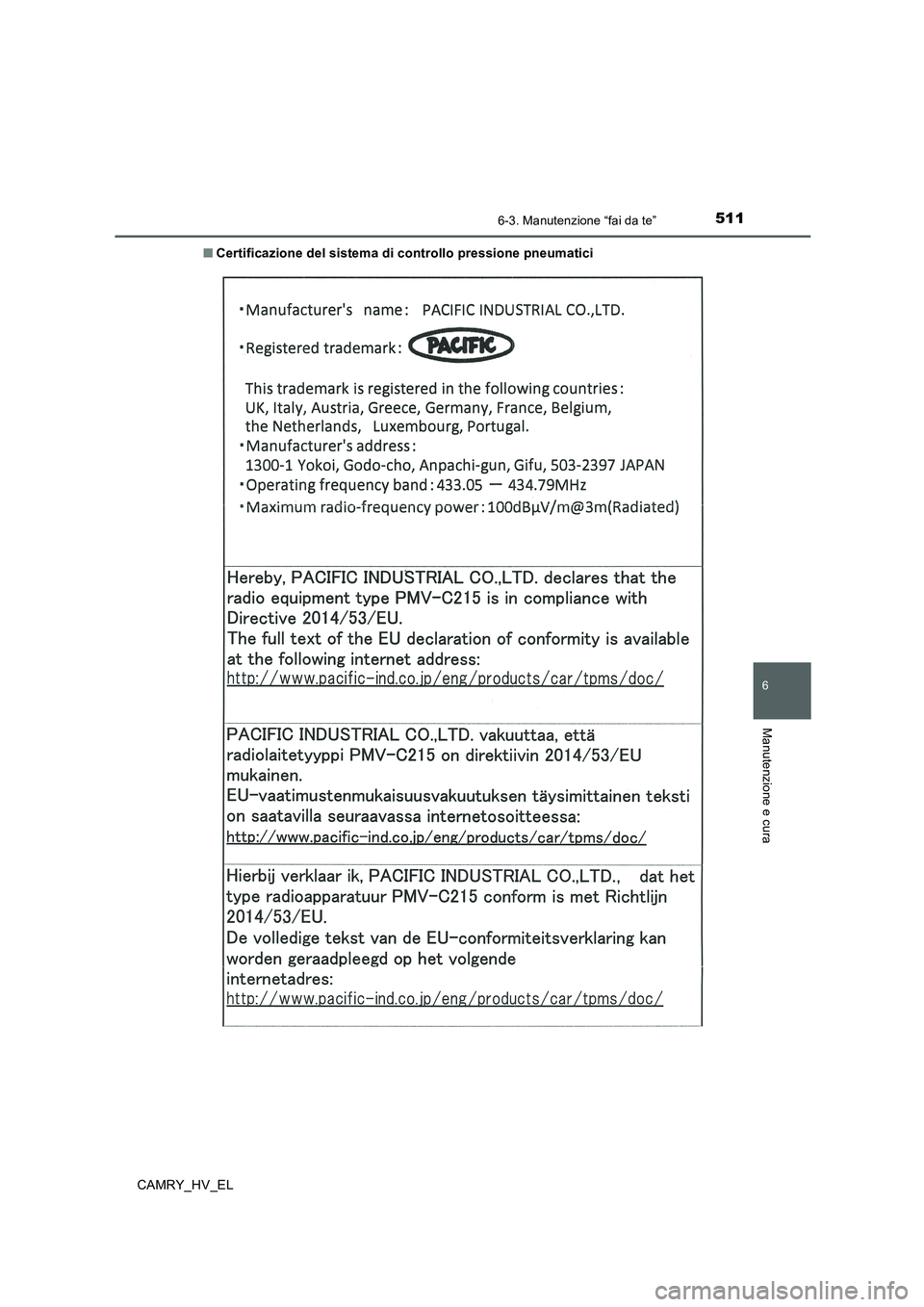 TOYOTA CAMRY 2020  Manuale duso (in Italian) 5116-3. Manutenzione “fai da te”
6
Manutenzione e cura
CAMRY_HV_EL■Certificazione del sistema di controllo pressione pneumatici 