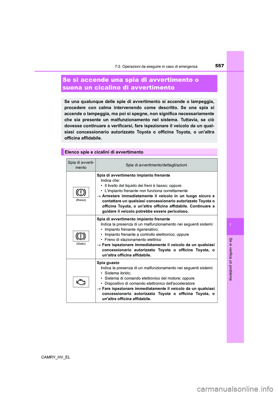 TOYOTA CAMRY 2020  Manuale duso (in Italian) 5577-2. Operazioni da eseguire in caso di emergenza
7
Se si verifica un problema
CAMRY_HV_EL
Se si accende una spia di avvertimento o 
suona un cicalino di avvertimento
Se una qualunque delle spie di 