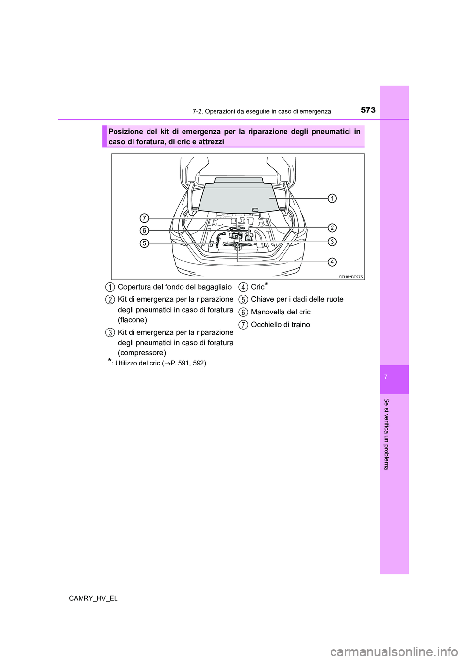 TOYOTA CAMRY 2020  Manuale duso (in Italian) 5737-2. Operazioni da eseguire in caso di emergenza
7
Se si verifica un problema
CAMRY_HV_EL
*: Utilizzo del cric (→P. 591, 592)
Posizione del kit di emergenza per la riparazione degli pneumatici in