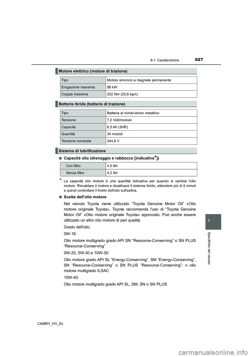 TOYOTA CAMRY 2020  Manuale duso (in Italian) 627
8
8-1. Caratteristiche
Specifiche del veicolo
CAMRY_HV_EL■
Capacità olio (drenaggio e rabbocco [indicativa*])
*: La capacità olio motore è una quantità indicativa per quando si cambia lolio