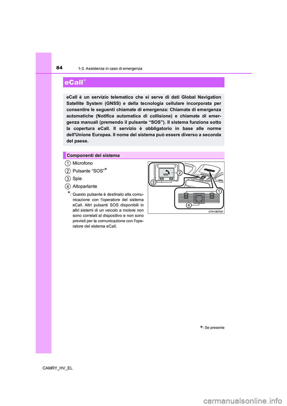TOYOTA CAMRY 2020 Manuale duso (in Italian) 84
CAMRY_HV_EL
1-3. Assistenza in caso di emergenza
Microfono
Pulsante “SOS”
*
Spie
Altoparlante
*: Questo pulsante è destinato alla comu-
nicazione con loperatore del sistema
eCall. Altri pulsa TOYOTA CAMRY 2020 Manuale duso (in Italian) 84
CAMRY_HV_EL
1-3. Assistenza in caso di emergenza
Microfono
Pulsante “SOS”
*
Spie
Altoparlante
*: Questo pulsante è destinato alla comu-
nicazione con loperatore del sistema
eCall. Altri pulsa