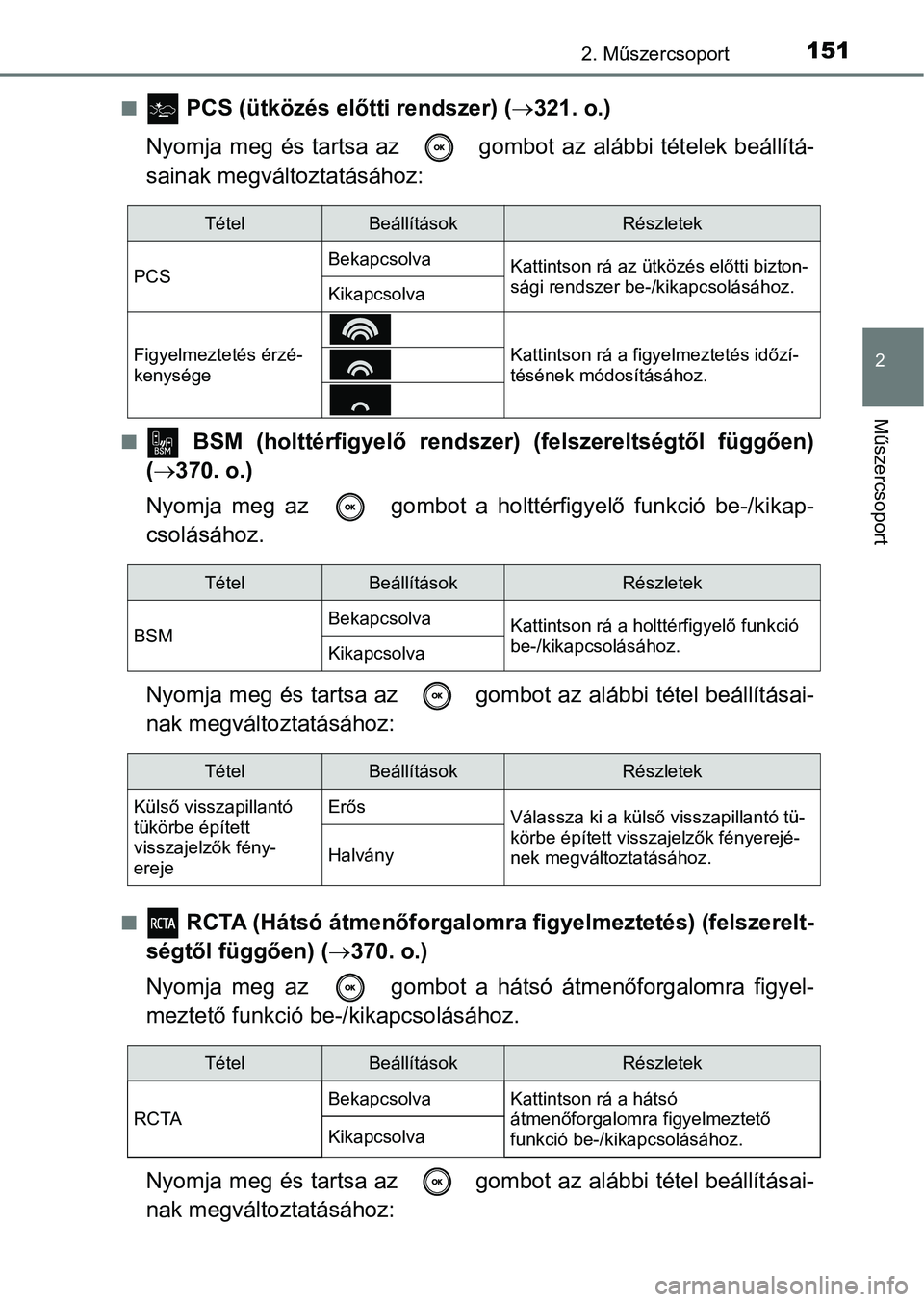 TOYOTA CAMRY 2020 Kezelési útmutató (in Hungarian) 1512. Műszercsoport
2
Műszercsoport
n PCS (ütközés előtti rendszer) (321. o.)
Nyomja meg és tartsa az gombot az alábbi tételek beállítá-
sainak megváltoztatásához:
n BSM TOYOTA CAMRY 2020 Kezelési útmutató (in Hungarian) 1512. Műszercsoport
2
Műszercsoport
n PCS (ütközés előtti rendszer) (321. o.)
Nyomja meg és tartsa az gombot az alábbi tételek beállítá-
sainak megváltoztatásához:
n BSM