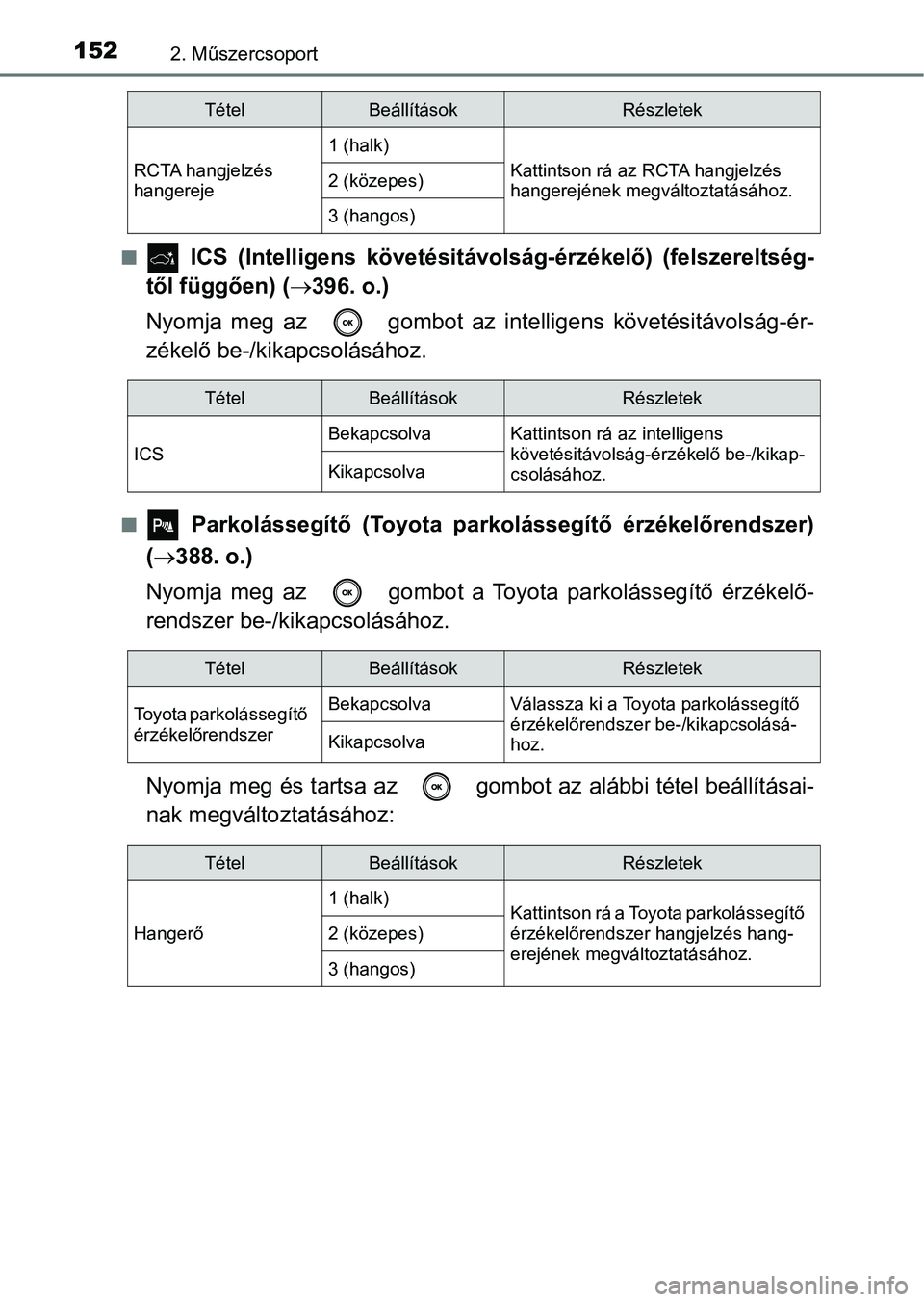 TOYOTA CAMRY 2020 Kezelési útmutató (in Hungarian) 1522. Műszercsoport
n ICS (Intelligens követésitávolság-érzékelő) (felszereltség-
től függően) ( 396. o.)
Nyomja meg az gombot az intelligens követésitávolság-ér-
zéke TOYOTA CAMRY 2020 Kezelési útmutató (in Hungarian) 1522. Műszercsoport
n ICS (Intelligens követésitávolság-érzékelő) (felszereltség-
től függően) ( 396. o.)
Nyomja meg az gombot az intelligens követésitávolság-ér-
zéke