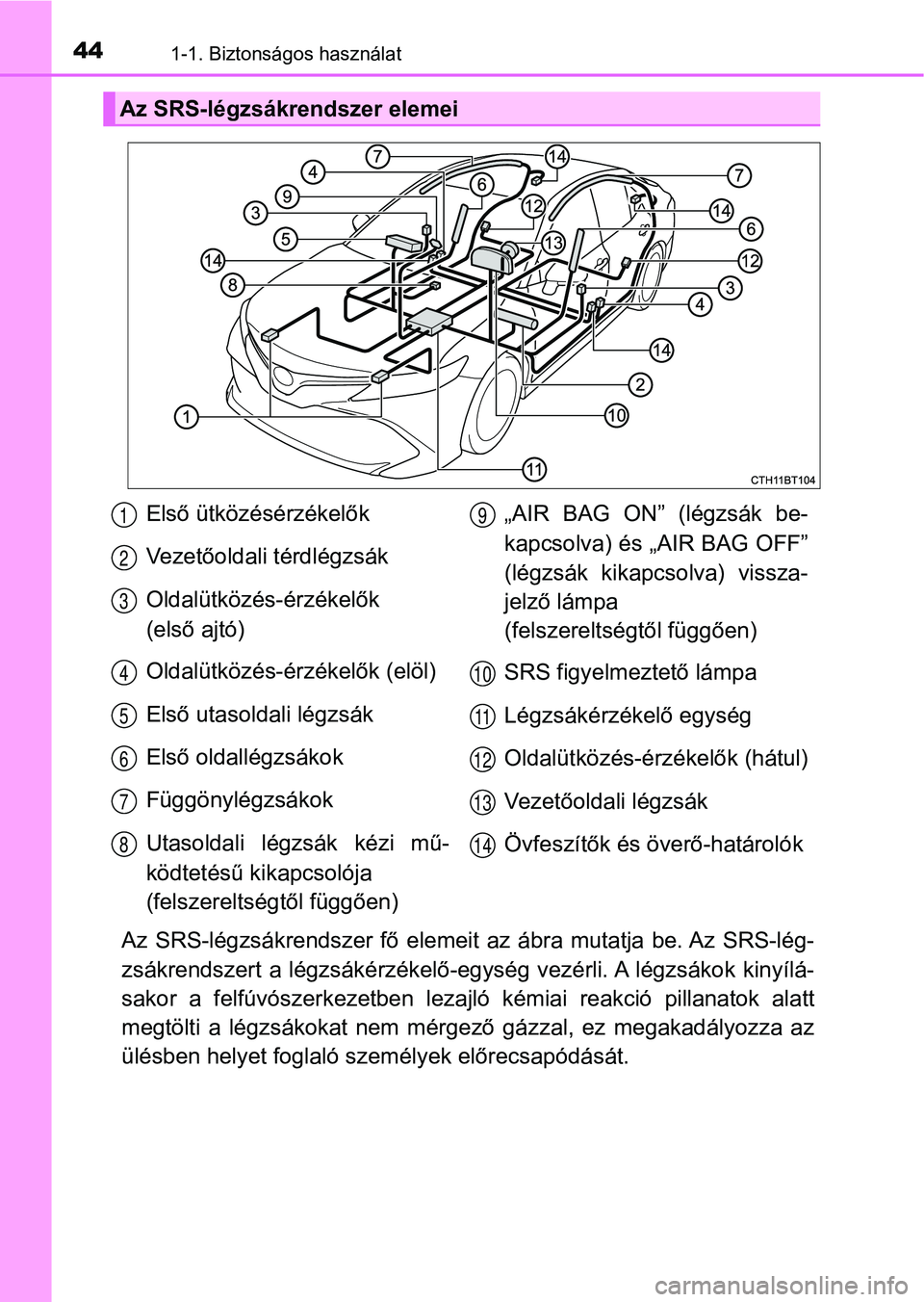 TOYOTA CAMRY 2020 Kezelési útmutató (in Hungarian) 441-1. Biztonságos használat
Az SRS-légzsákrendszer fő elemeit az ábra mutatja be. Az SRS-lég-
zsákrendszert a légzsákérzékelő-egység vezérli. A légzsákok kin yílá-
sakor a TOYOTA CAMRY 2020 Kezelési útmutató (in Hungarian) 441-1. Biztonságos használat
Az SRS-légzsákrendszer fő elemeit az ábra mutatja be. Az SRS-lég-
zsákrendszert a légzsákérzékelő-egység vezérli. A légzsákok kin yílá-
sakor a
