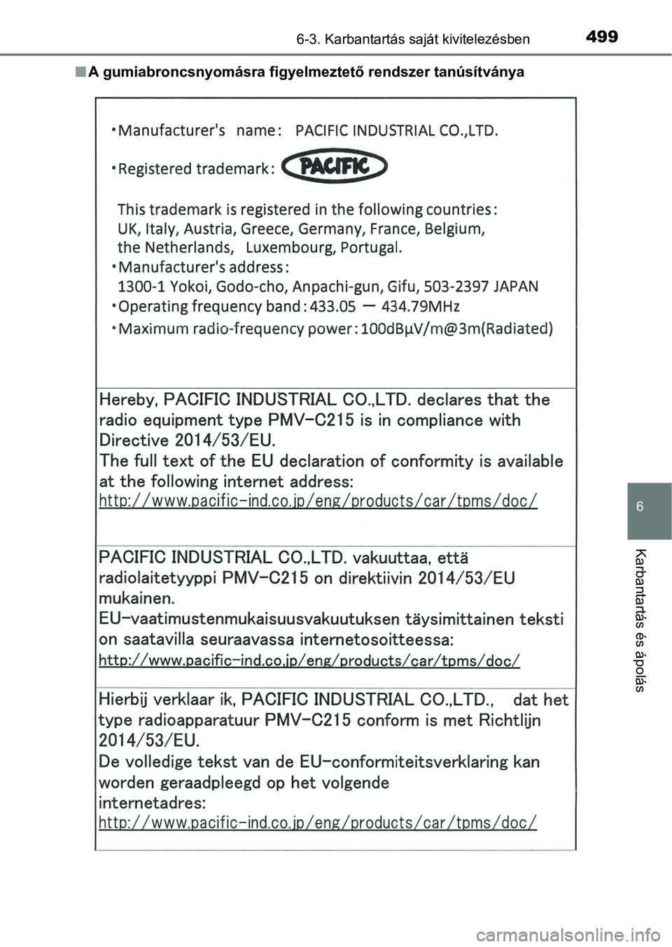 TOYOTA CAMRY 2020 Kezelési útmutató (in Hungarian) 4996-3. Karbantartás saját kivitelezésben
6
Karbantartás és ápolás
nA gumiabroncsnyomásra figyel meztető rendszer tanúsítványa TOYOTA CAMRY 2020 Kezelési útmutató (in Hungarian) 4996-3. Karbantartás saját kivitelezésben
6
Karbantartás és ápolás
nA gumiabroncsnyomásra figyel meztető rendszer tanúsítványa