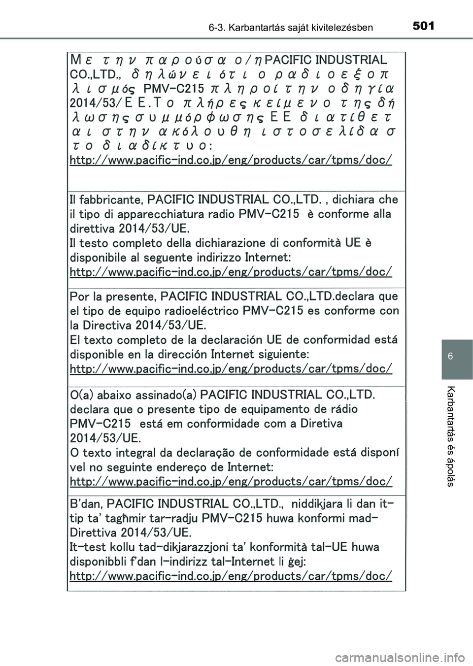 TOYOTA CAMRY 2020 Kezelési útmutató (in Hungarian) 5016-3. Karbantartás saját kivitelezésben
6
Karbantartás és ápolás TOYOTA CAMRY 2020 Kezelési útmutató (in Hungarian) 5016-3. Karbantartás saját kivitelezésben
6
Karbantartás és ápolás