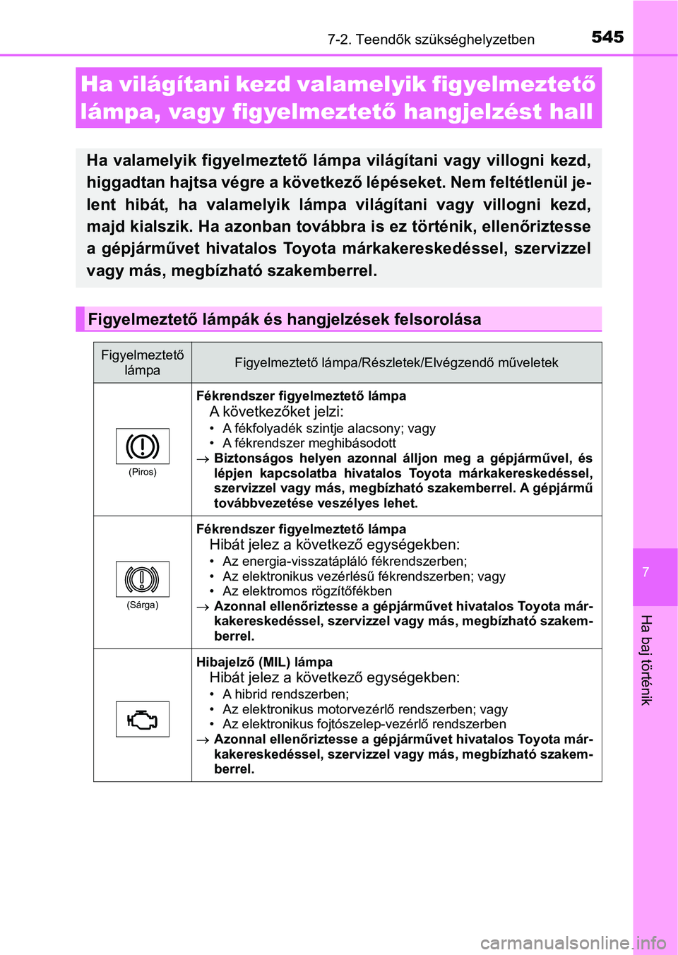 TOYOTA CAMRY 2020 Kezelési útmutató (in Hungarian) 5457-2. Teendők szükséghelyzetben
7
Ha baj történik
Ha világítani kezd valamelyik figyelmeztető
lámpa, vagy figyelmeztet ő hangjelzést hall
Ha valamelyik figyelmeztető lámp a világ TOYOTA CAMRY 2020 Kezelési útmutató (in Hungarian) 5457-2. Teendők szükséghelyzetben
7
Ha baj történik
Ha világítani kezd valamelyik figyelmeztető
lámpa, vagy figyelmeztet ő hangjelzést hall
Ha valamelyik figyelmeztető lámp a világ