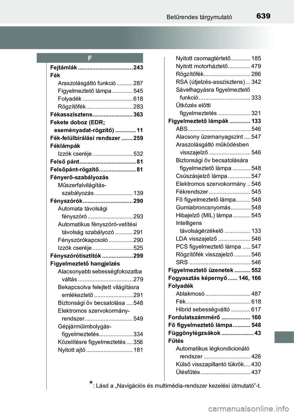 TOYOTA CAMRY 2020 Kezelési útmutató (in Hungarian) 639Betűrendes tárgymutató
Fejtámlák .................................. 243
FékAraszolásgátló funkció .......... 287
Figyelmeztető lámpa ............. 545
Folyadék ........................ TOYOTA CAMRY 2020 Kezelési útmutató (in Hungarian) 639Betűrendes tárgymutató
Fejtámlák .................................. 243
FékAraszolásgátló funkció .......... 287
Figyelmeztető lámpa ............. 545
Folyadék ........................