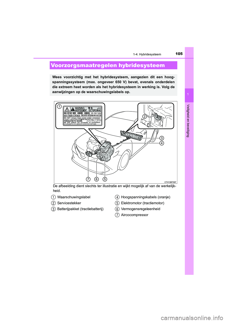 TOYOTA CAMRY 2020  Instructieboekje (in Dutch) 1051-4. Hybridesysteem
1
Veiligheid en beveiliging
CAMRY_HV_EE
De afbeelding dient slechts ter illustratie en wijkt mogelijk af van de werkelijk-
heid.
Voorzorgsmaatregelen hybridesysteem
Wees  voorzi