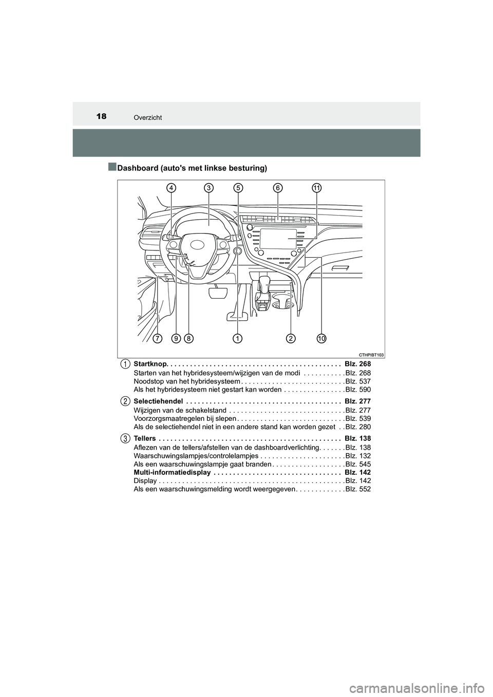 TOYOTA CAMRY 2020 Instructieboekje (in Dutch) 18Overzicht
CAMRY_HV_EE
■Dashboard (auto's met linkse besturing)
Startknop. . . . . . . . . . . . . . . . . . . . . . . . . . . . . . . . . . . . . . . . . . . . . Blz. 268
Starten van het hybr TOYOTA CAMRY 2020 Instructieboekje (in Dutch) 18Overzicht
CAMRY_HV_EE
■Dashboard (auto's met linkse besturing)
Startknop. . . . . . . . . . . . . . . . . . . . . . . . . . . . . . . . . . . . . . . . . . . . . Blz. 268
Starten van het hybr