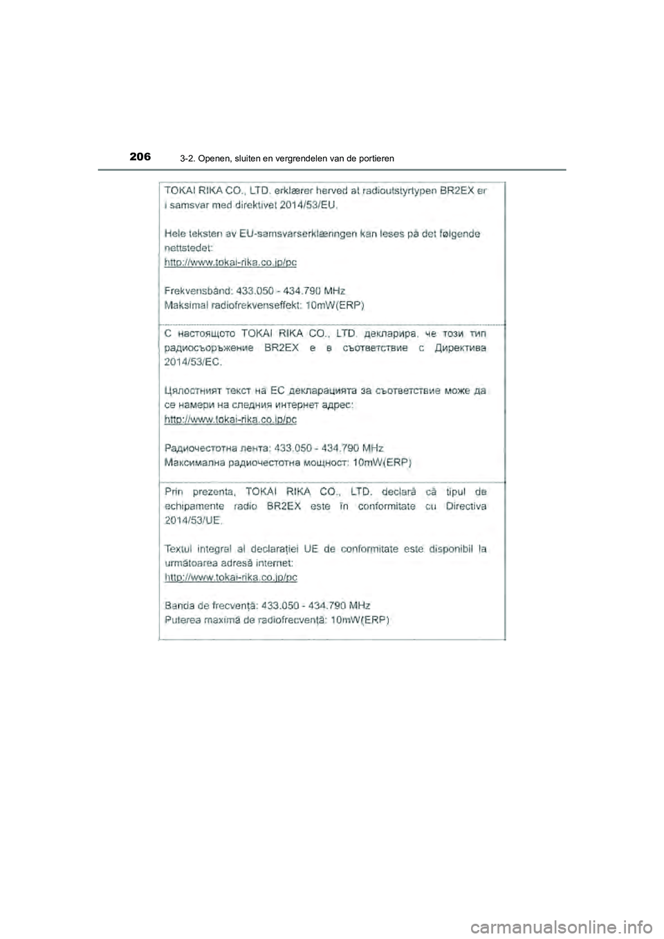 TOYOTA CAMRY 2020  Instructieboekje (in Dutch) 2063-2. Openen, sluiten en vergrendelen van de portieren
CAMRY_HV_EE
CAMRY_HV_OM_Europe_OM33E11E.book  Page 206  Monday, October 7, 2019  12:19 PM 