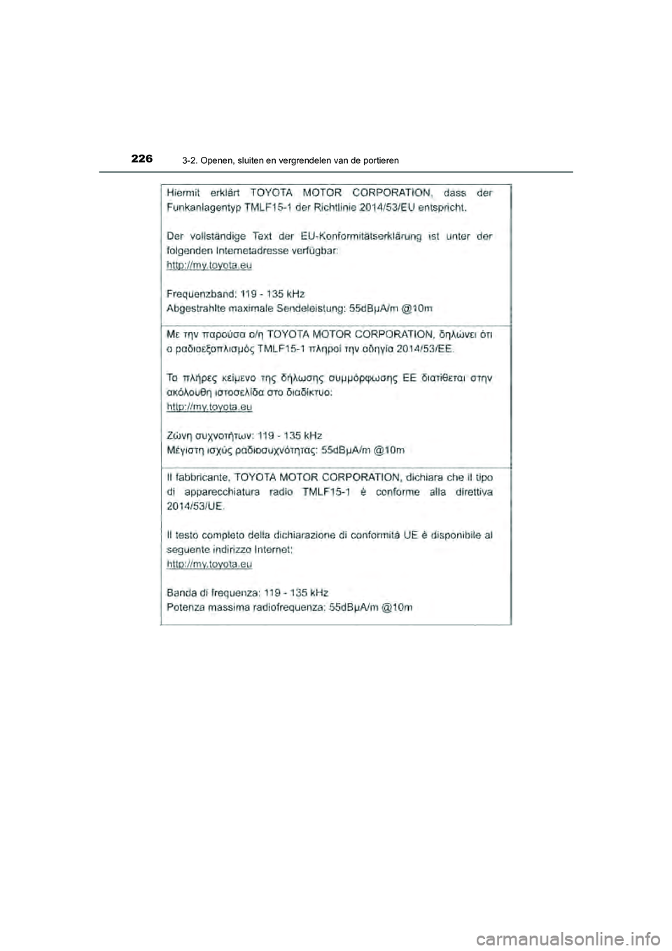 TOYOTA CAMRY 2020  Instructieboekje (in Dutch) 2263-2. Openen, sluiten en vergrendelen van de portieren
CAMRY_HV_EE
CAMRY_HV_OM_Europe_OM33E11E.book  Page 226  Monday, October 7, 2019  12:19 PM 