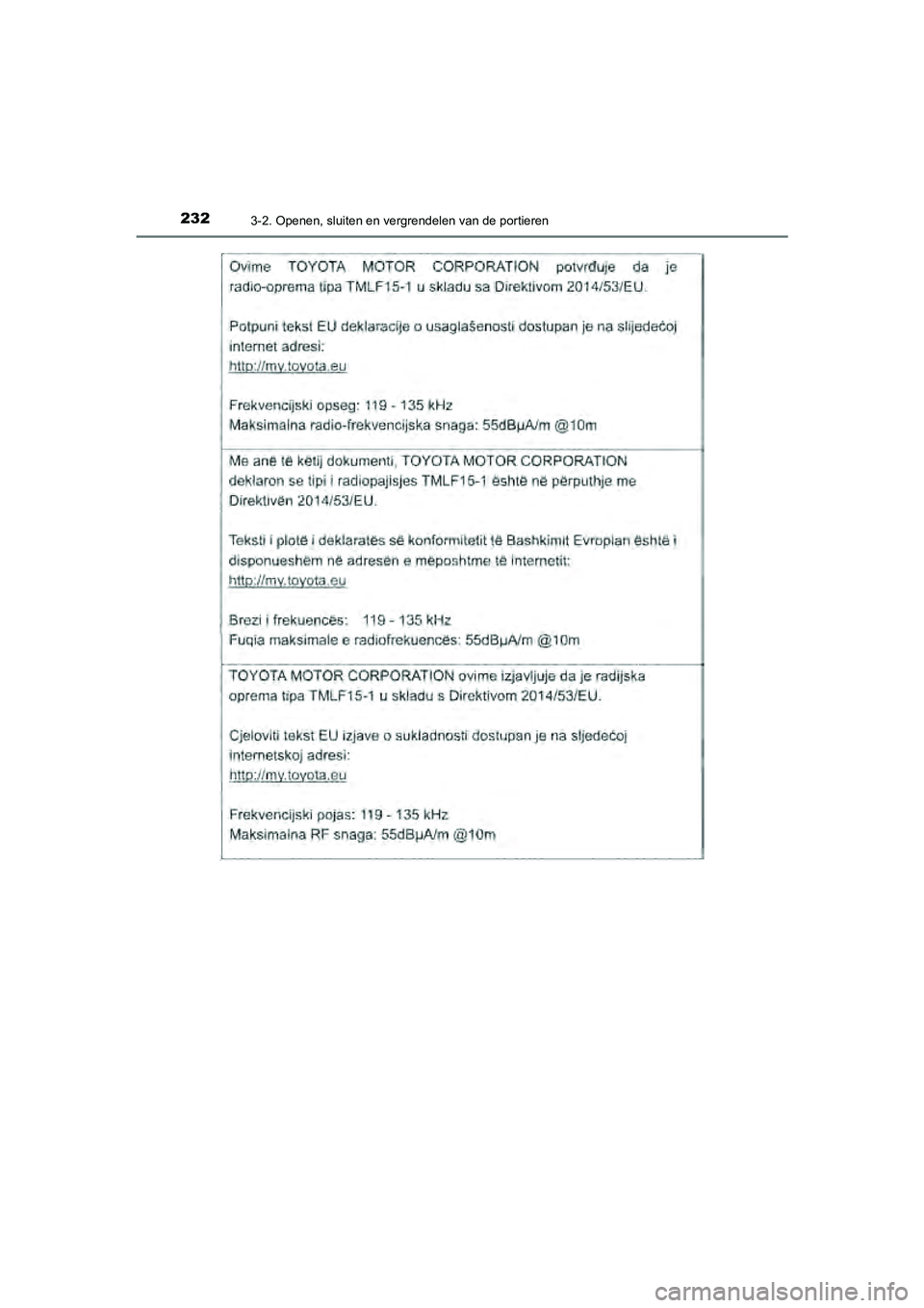 TOYOTA CAMRY 2020  Instructieboekje (in Dutch) 2323-2. Openen, sluiten en vergrendelen van de portieren
CAMRY_HV_EE
CAMRY_HV_OM_Europe_OM33E11E.book  Page 232  Monday, October 7, 2019  12:19 PM 