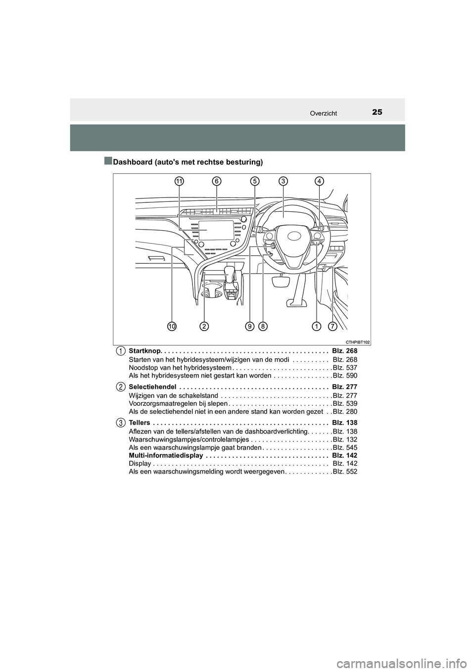 TOYOTA CAMRY 2020 Instructieboekje (in Dutch) 25Overzicht
CAMRY_HV_EE
■Dashboard (auto's met rechtse besturing)
Startknop. . . . . . . . . . . . . . . . . . . . . . . . . . . . . . . . . . . . . . . . . . . . . Blz. 268
Starten van het hyb TOYOTA CAMRY 2020 Instructieboekje (in Dutch) 25Overzicht
CAMRY_HV_EE
■Dashboard (auto's met rechtse besturing)
Startknop. . . . . . . . . . . . . . . . . . . . . . . . . . . . . . . . . . . . . . . . . . . . . Blz. 268
Starten van het hyb