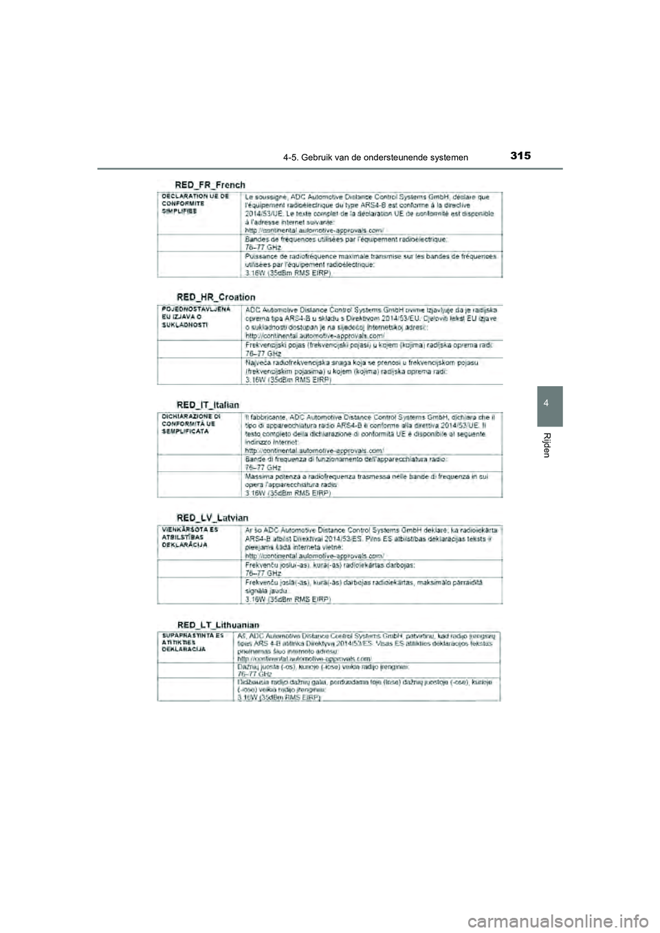TOYOTA CAMRY 2020 Instructieboekje (in Dutch) 3154-5. Gebruik van de ondersteunende systemen
CAMRY_HV_EE
4
Rijden
CAMRY_HV_OM_Europe_OM33E11E.book Page 315 Monday, October 7, 2019 12:19 PM TOYOTA CAMRY 2020 Instructieboekje (in Dutch) 3154-5. Gebruik van de ondersteunende systemen
CAMRY_HV_EE
4
Rijden
CAMRY_HV_OM_Europe_OM33E11E.book Page 315 Monday, October 7, 2019 12:19 PM
