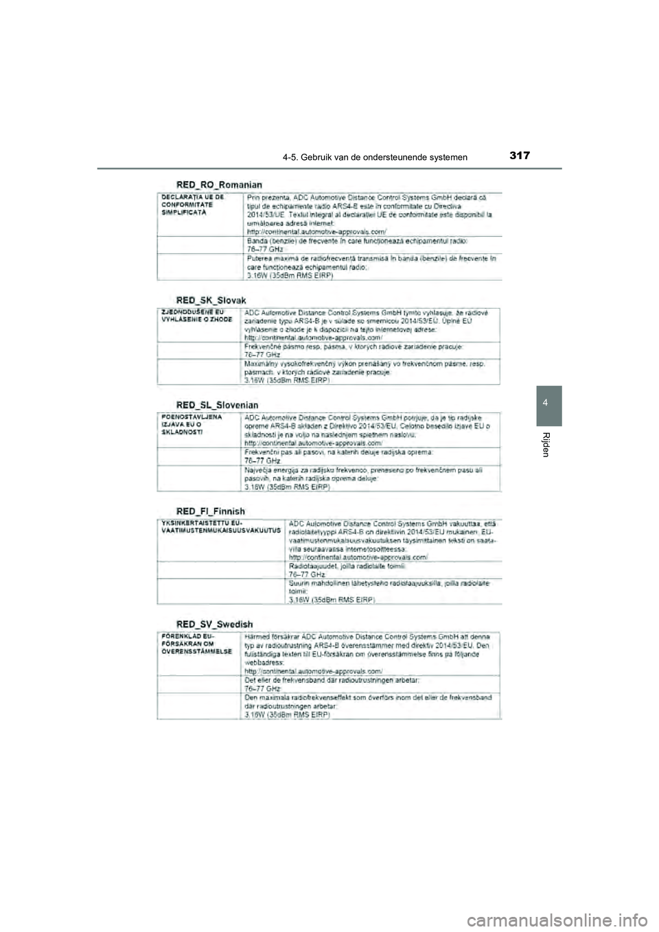 TOYOTA CAMRY 2020 Instructieboekje (in Dutch) 3174-5. Gebruik van de ondersteunende systemen
CAMRY_HV_EE
4
Rijden
CAMRY_HV_OM_Europe_OM33E11E.book Page 317 Monday, October 7, 2019 12:19 PM TOYOTA CAMRY 2020 Instructieboekje (in Dutch) 3174-5. Gebruik van de ondersteunende systemen
CAMRY_HV_EE
4
Rijden
CAMRY_HV_OM_Europe_OM33E11E.book Page 317 Monday, October 7, 2019 12:19 PM