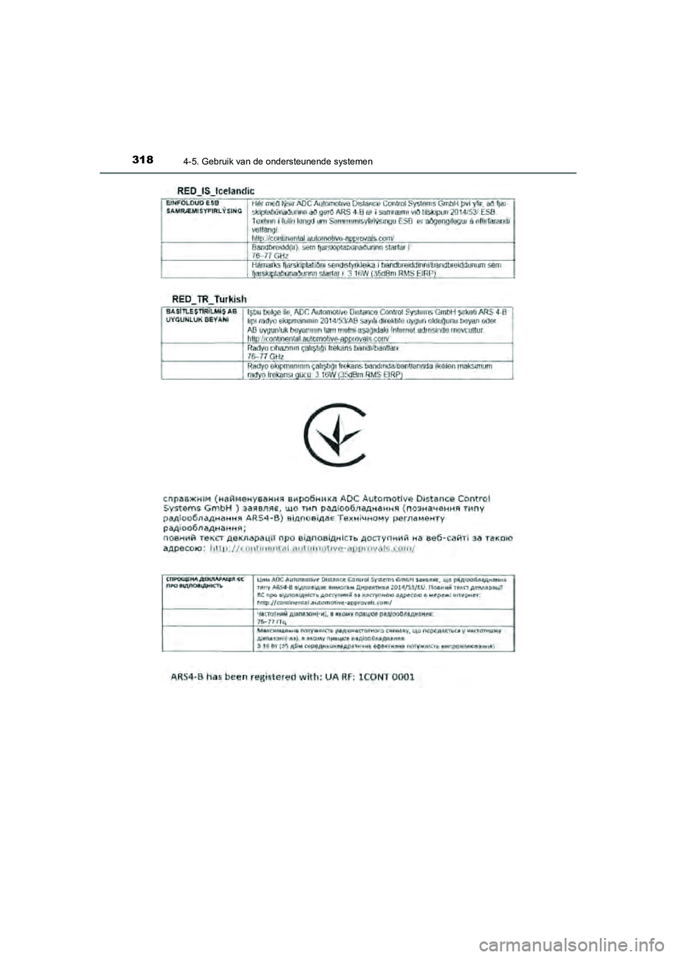 TOYOTA CAMRY 2020 Instructieboekje (in Dutch) 3184-5. Gebruik van de ondersteunende systemen
CAMRY_HV_EE
CAMRY_HV_OM_Europe_OM33E11E.book Page 318 Monday, October 7, 2019 12:19 PM TOYOTA CAMRY 2020 Instructieboekje (in Dutch) 3184-5. Gebruik van de ondersteunende systemen
CAMRY_HV_EE
CAMRY_HV_OM_Europe_OM33E11E.book Page 318 Monday, October 7, 2019 12:19 PM