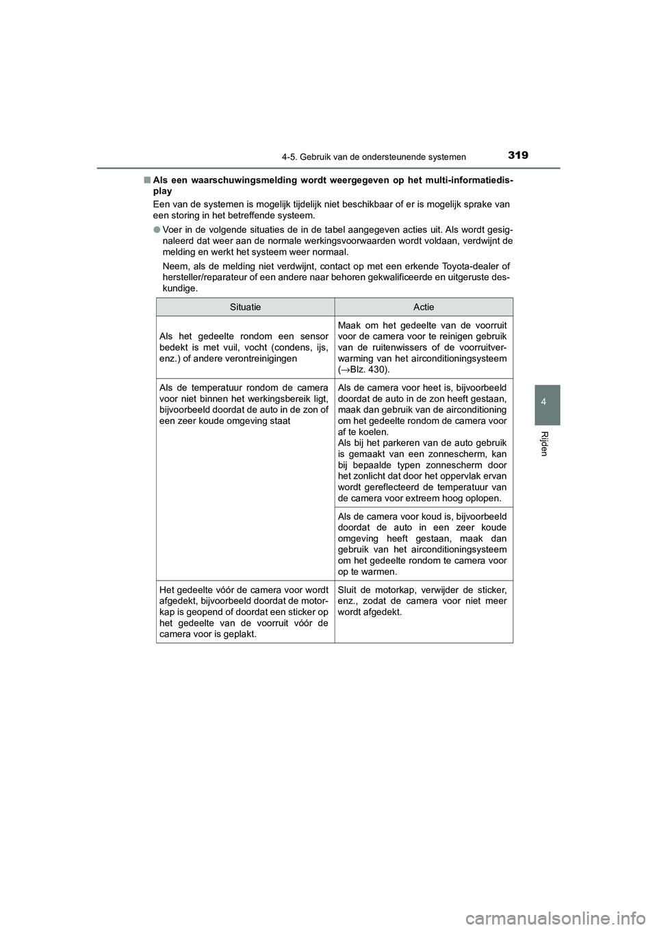 TOYOTA CAMRY 2020  Instructieboekje (in Dutch) 3194-5. Gebruik van de ondersteunende systemen
CAMRY_HV_EE
4
Rijden
■Als  een  waarschuwingsmelding  wordt  weergegeven  op  het  multi-inf ormatiedis-
play
Een van de systemen is mogelijk tijdelijk