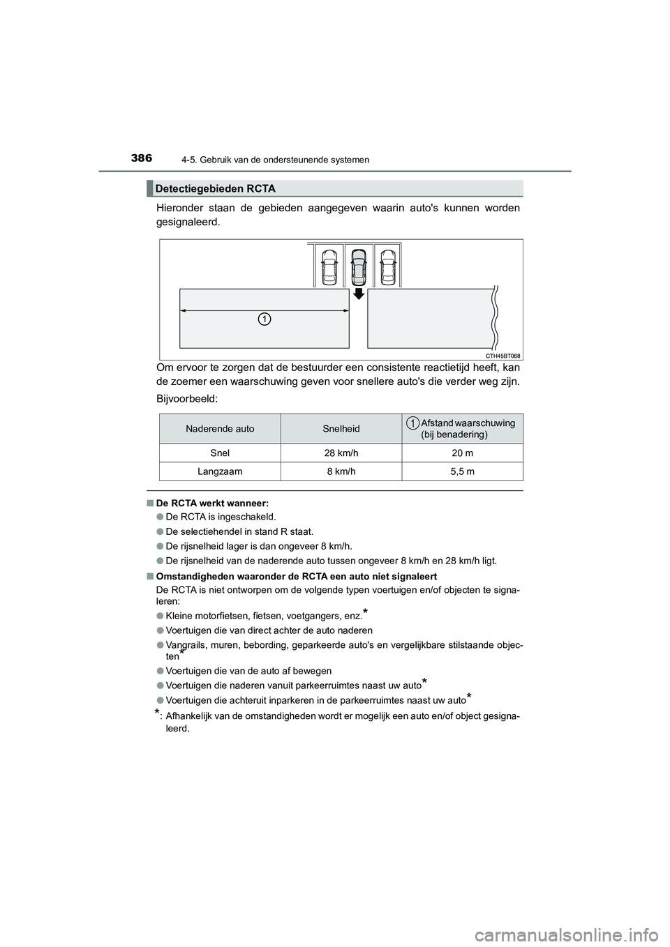 TOYOTA CAMRY 2020  Instructieboekje (in Dutch) 3864-5. Gebruik van de ondersteunende systemen
CAMRY_HV_EE
Hieronder  staan  de  gebieden  aangegeven  waarin  auto's  kunnen  worden
gesignaleerd.
Om ervoor te zorgen dat de bestuurder een consis