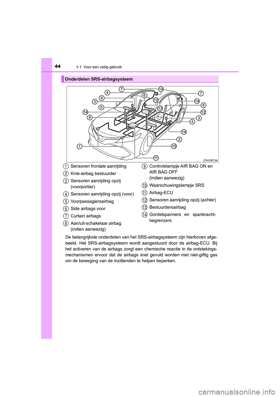 TOYOTA CAMRY 2020 Instructieboekje (in Dutch) 441-1. Voor een veilig gebruik
CAMRY_HV_EE
De belangrijkste onderdelen van het SRS-airbagsysteem zijn hierboven afge-
beeld. Het SRS-airbagsysteem wordt aangestuurd door de airbag-ECU. Bij
het TOYOTA CAMRY 2020 Instructieboekje (in Dutch) 441-1. Voor een veilig gebruik
CAMRY_HV_EE
De belangrijkste onderdelen van het SRS-airbagsysteem zijn hierboven afge-
beeld. Het SRS-airbagsysteem wordt aangestuurd door de airbag-ECU. Bij
het