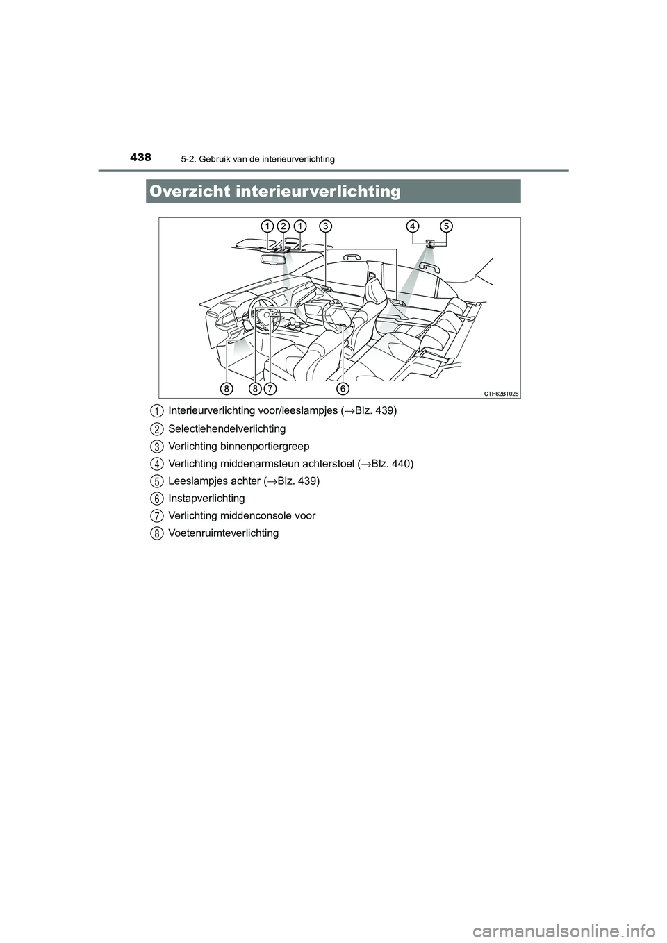 TOYOTA CAMRY 2020 Instructieboekje (in Dutch) 438
CAMRY_HV_EE
5-2. Gebruik van de interieurverlichting
Interieurverlichting voor/leeslampjes (→Blz. 439)
Selectiehendelverlichting
Verlichting binnenportiergreep
Verlichting middenarmsteun achters TOYOTA CAMRY 2020 Instructieboekje (in Dutch) 438
CAMRY_HV_EE
5-2. Gebruik van de interieurverlichting
Interieurverlichting voor/leeslampjes (→Blz. 439)
Selectiehendelverlichting
Verlichting binnenportiergreep
Verlichting middenarmsteun achters
