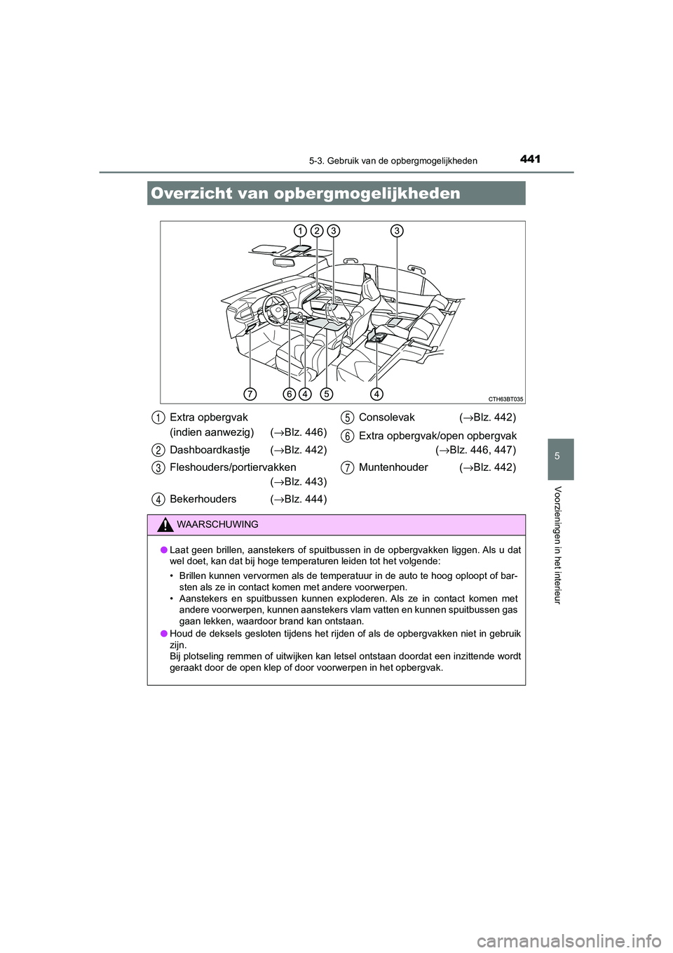 TOYOTA CAMRY 2020  Instructieboekje (in Dutch) 441
CAMRY_HV_EE
5
Voorzieningen in het interieur
5-3. Gebruik van de opbergmogelijkheden
Overzicht van opbergmogelijkheden
Extra opbergvak 
(indien aanwezig) (→Blz. 446)
Dashboardkastje ( →Blz. 44