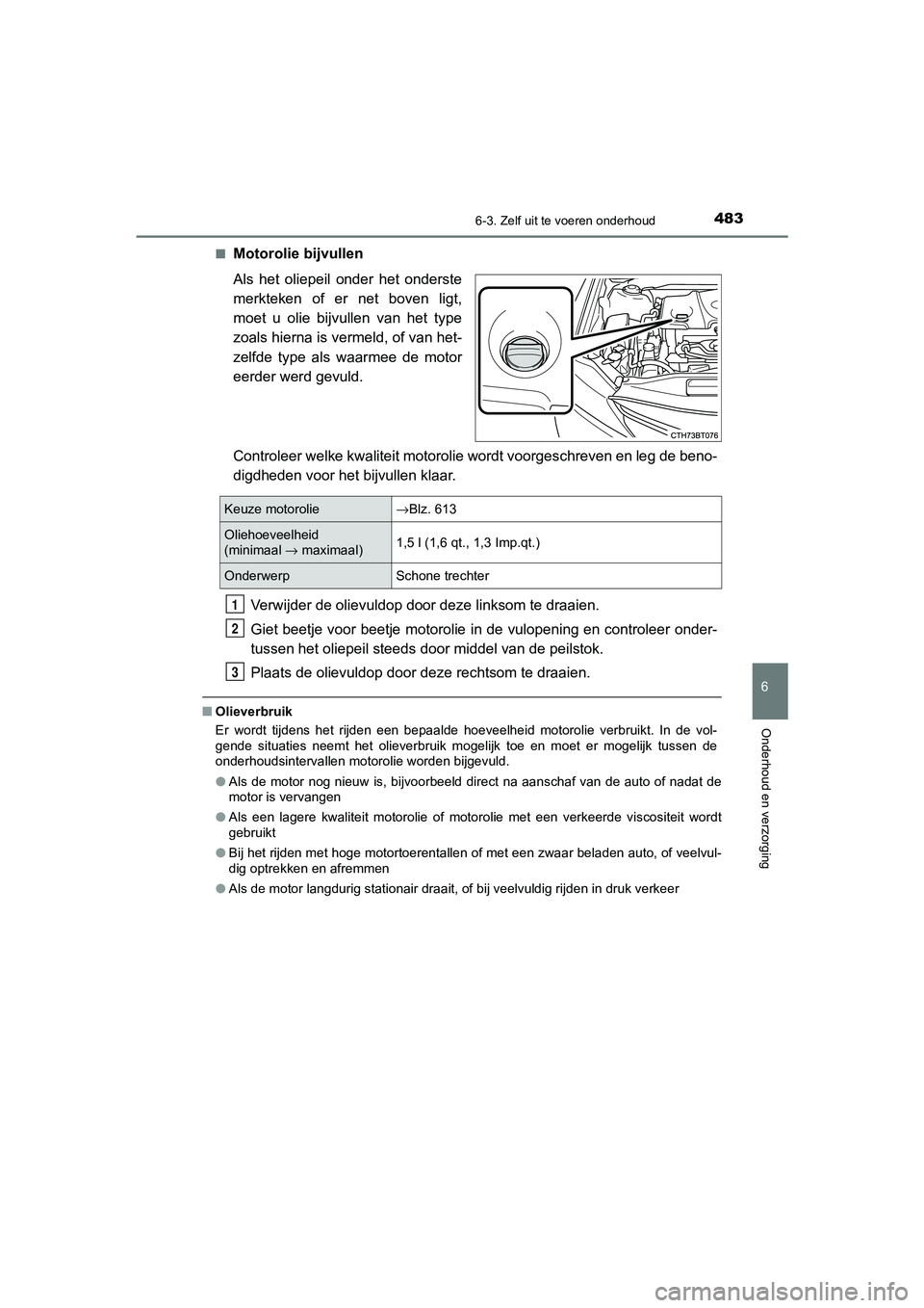 TOYOTA CAMRY 2020 Instructieboekje (in Dutch) 4836-3. Zelf uit te voeren onderhoud
CAMRY_HV_EE
6
Onderhoud en verzorging
■Motorolie bijvullen
Als het oliepeil onder het onderste
merkteken of er net boven ligt,
moet u olie bijvullen TOYOTA CAMRY 2020 Instructieboekje (in Dutch) 4836-3. Zelf uit te voeren onderhoud
CAMRY_HV_EE
6
Onderhoud en verzorging
■Motorolie bijvullen
Als het oliepeil onder het onderste
merkteken of er net boven ligt,
moet u olie bijvullen