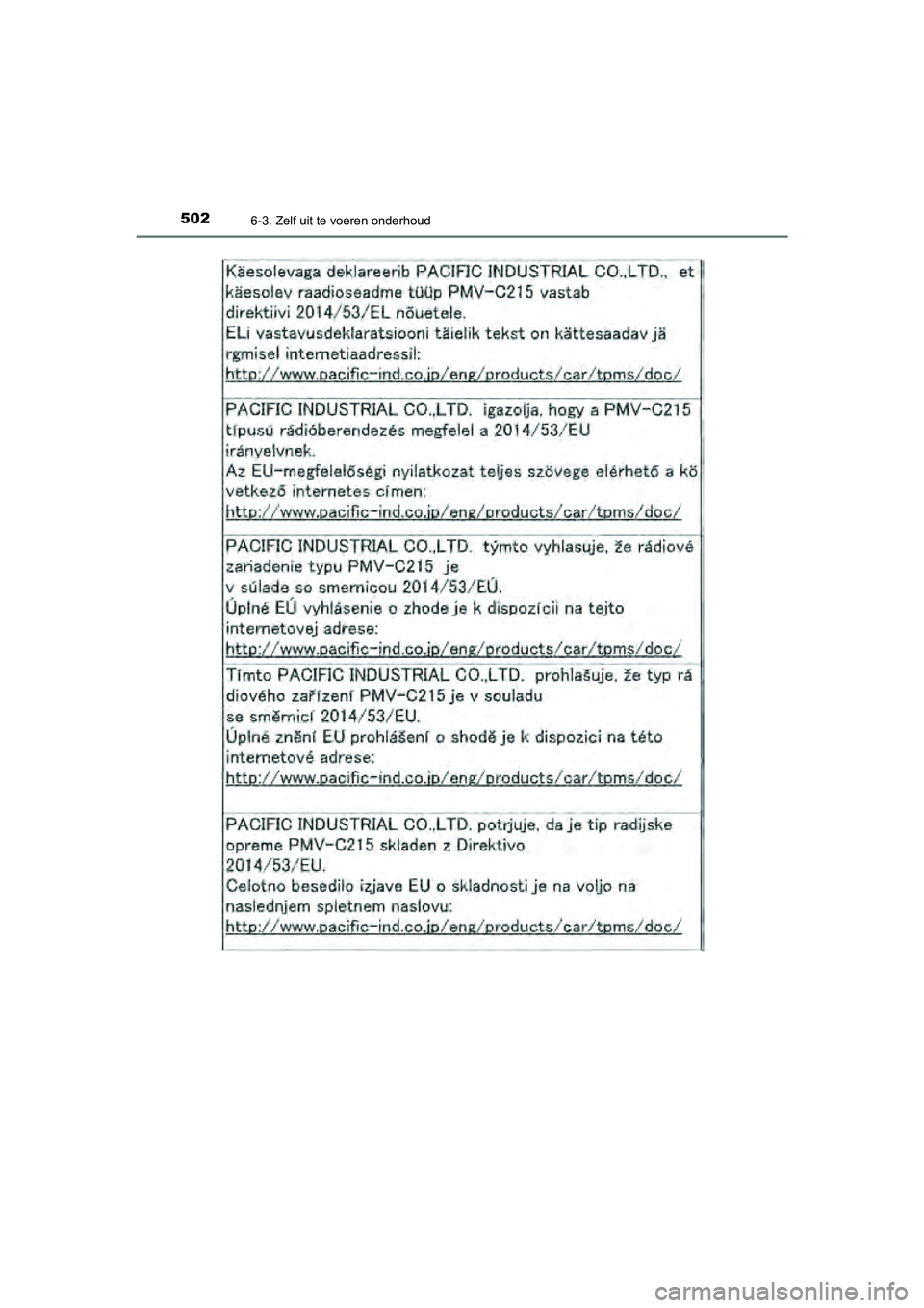 TOYOTA CAMRY 2020 Instructieboekje (in Dutch) 5026-3. Zelf uit te voeren onderhoud
CAMRY_HV_EE
CAMRY_HV_OM_Europe_OM33E11E.book Page 502 Monday, October 7, 2019 12:19 PM TOYOTA CAMRY 2020 Instructieboekje (in Dutch) 5026-3. Zelf uit te voeren onderhoud
CAMRY_HV_EE
CAMRY_HV_OM_Europe_OM33E11E.book Page 502 Monday, October 7, 2019 12:19 PM