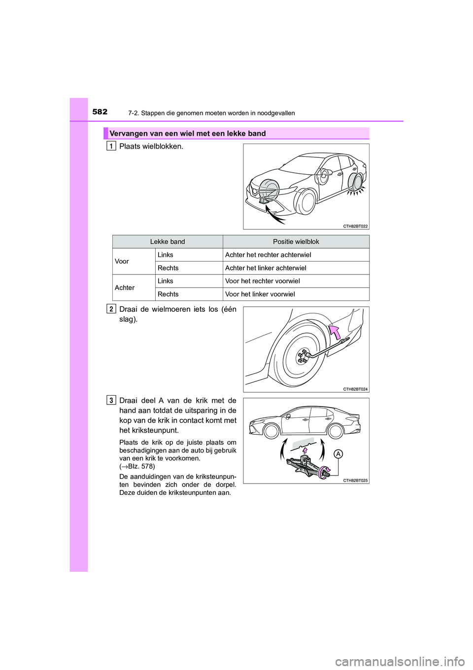 TOYOTA CAMRY 2020  Instructieboekje (in Dutch) 5827-2. Stappen die genomen moeten worden in noodgevallen
CAMRY_HV_EE
Plaats wielblokken.
Draai  de  wielmoeren  iets  los  (één
slag).
Draai  deel  A  van  de  krik  met  de
hand aan totdat de uits