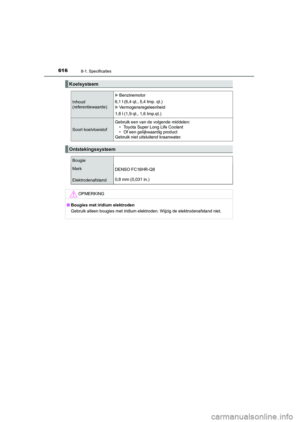 TOYOTA CAMRY 2020 Instructieboekje (in Dutch) 6168-1. Specificaties
CAMRY_HV_EE
Koelsysteem
Inhoud
(referentiewaarde)
Benzinemotor
6,1 l (6,4 qt., 5,4 Imp. qt.)
Vermogensregeleenheid
1,8 l (1,9 qt., 1,6 Imp.qt.)
Soort koelvloeistof Gebruik TOYOTA CAMRY 2020 Instructieboekje (in Dutch) 6168-1. Specificaties
CAMRY_HV_EE
Koelsysteem
Inhoud
(referentiewaarde)
Benzinemotor
6,1 l (6,4 qt., 5,4 Imp. qt.)
Vermogensregeleenheid
1,8 l (1,9 qt., 1,6 Imp.qt.)
Soort koelvloeistof Gebruik