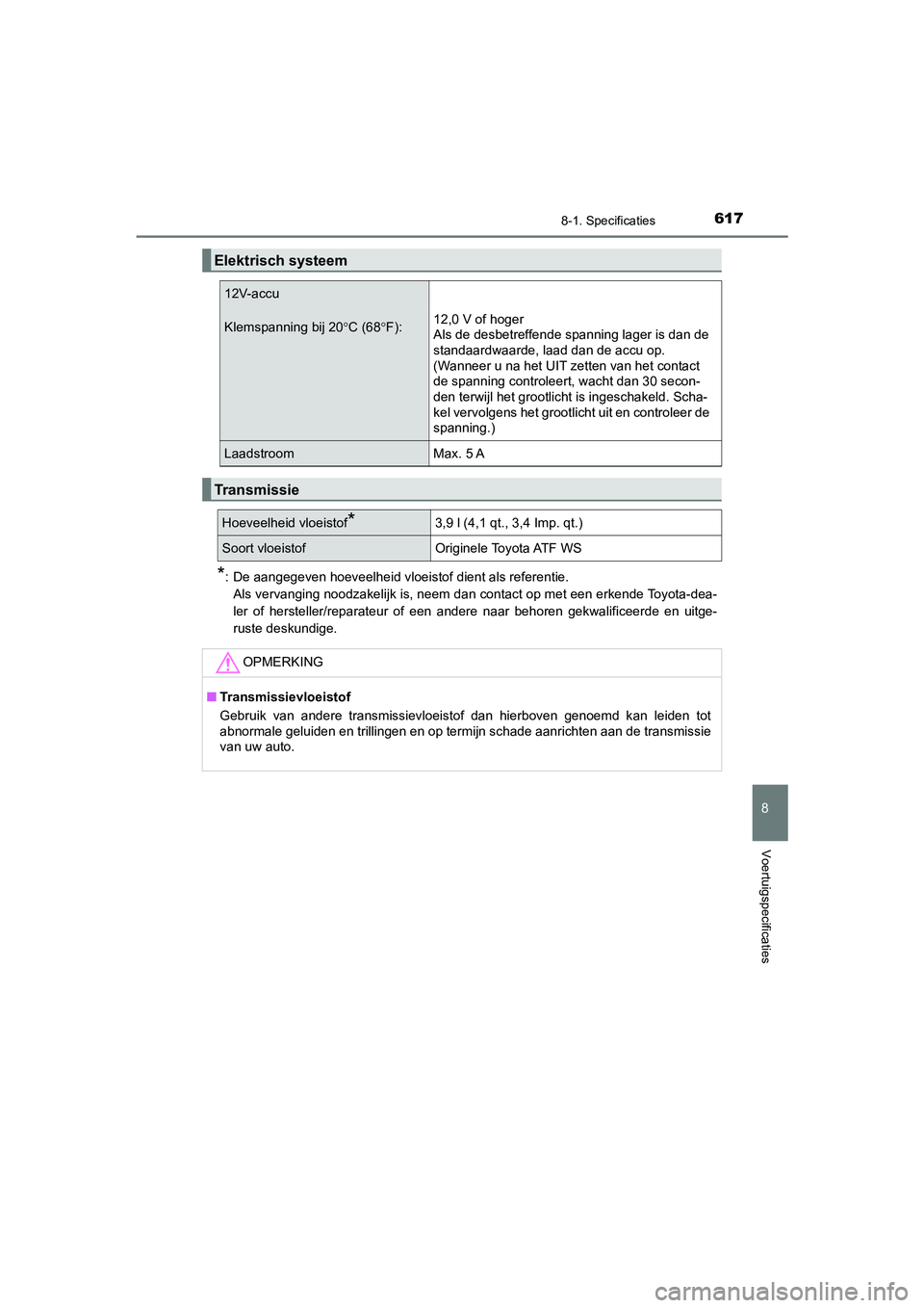 TOYOTA CAMRY 2020 Instructieboekje (in Dutch) 6178-1. Specificaties
CAMRY_HV_EE
8
Voertuigspecificaties
*: De aangegeven hoeveelheid vloeistof dient als referentie. Als vervanging noodzakelijk is, neem dan contact op met een erkende Toyota-dea-
l TOYOTA CAMRY 2020 Instructieboekje (in Dutch) 6178-1. Specificaties
CAMRY_HV_EE
8
Voertuigspecificaties
*: De aangegeven hoeveelheid vloeistof dient als referentie. Als vervanging noodzakelijk is, neem dan contact op met een erkende Toyota-dea-
l