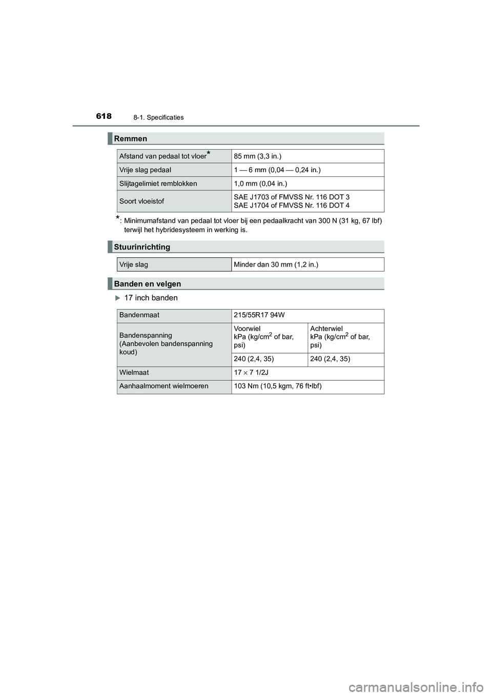 TOYOTA CAMRY 2020 Instructieboekje (in Dutch) 6188-1. Specificaties
CAMRY_HV_EE
*: Minimumafstand van pedaal tot vloer bij een pedaalkracht van 300 N (31 kg, 67 lbf)terwijl het hybridesysteem in werking is.
17 inch banden
Remmen
Afstand van p TOYOTA CAMRY 2020 Instructieboekje (in Dutch) 6188-1. Specificaties
CAMRY_HV_EE
*: Minimumafstand van pedaal tot vloer bij een pedaalkracht van 300 N (31 kg, 67 lbf)terwijl het hybridesysteem in werking is.
17 inch banden
Remmen
Afstand van p