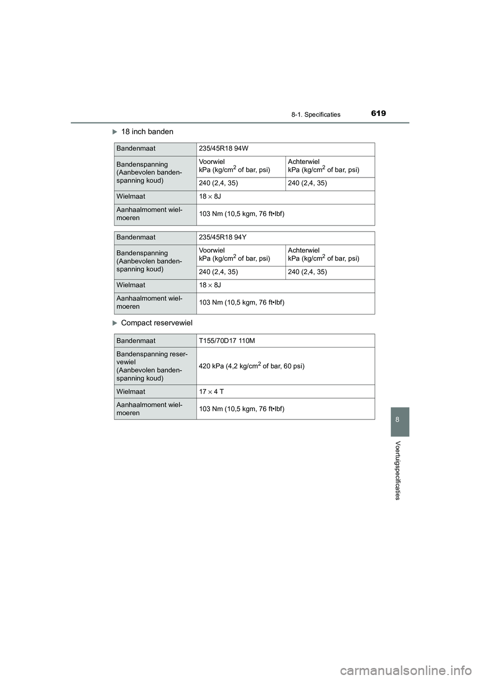 TOYOTA CAMRY 2020 Instructieboekje (in Dutch) 6198-1. Specificaties
CAMRY_HV_EE
8
Voertuigspecificaties
18 inch banden
Compact reservewiel
Bandenmaat235/45R18 94W
Bandenspanning
(Aanbevolen banden-
spanning koud)Voorwiel
kPa (kg/cm2 of b TOYOTA CAMRY 2020 Instructieboekje (in Dutch) 6198-1. Specificaties
CAMRY_HV_EE
8
Voertuigspecificaties
18 inch banden
Compact reservewiel
Bandenmaat235/45R18 94W
Bandenspanning
(Aanbevolen banden-
spanning koud)Voorwiel
kPa (kg/cm2 of b