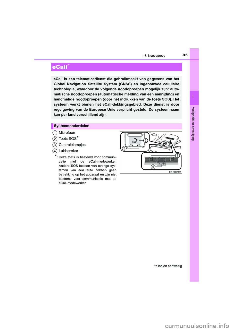 TOYOTA CAMRY 2020  Instructieboekje (in Dutch) 83
1
Veiligheid en beveiliging
CAMRY_HV_EE
1-3. Noodoproep
Microfoon
Toets SOS
*
Controlelampjes
Luidspreker
*: Deze  toets  is  bestemd  voor  communi-catie  met  de  eCall-medewerker.
Andere  SOS-to