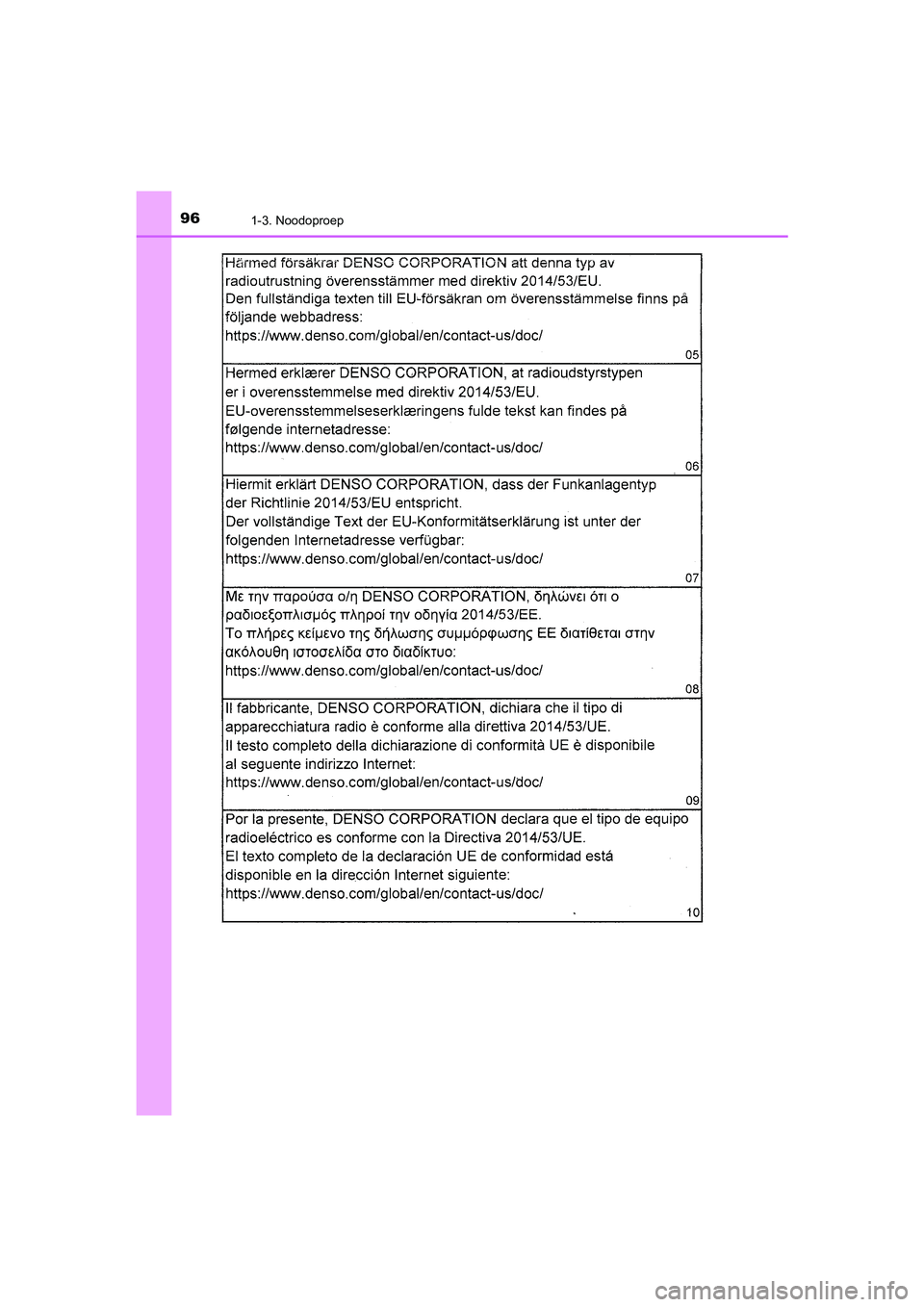 TOYOTA CAMRY 2020  Instructieboekje (in Dutch) 961-3. Noodoproep
CAMRY_HV_EE
CAMRY_HV_OM_Europe_OM33E11E.book  Page 96  Monday, October 7, 2019  12:19 PM 