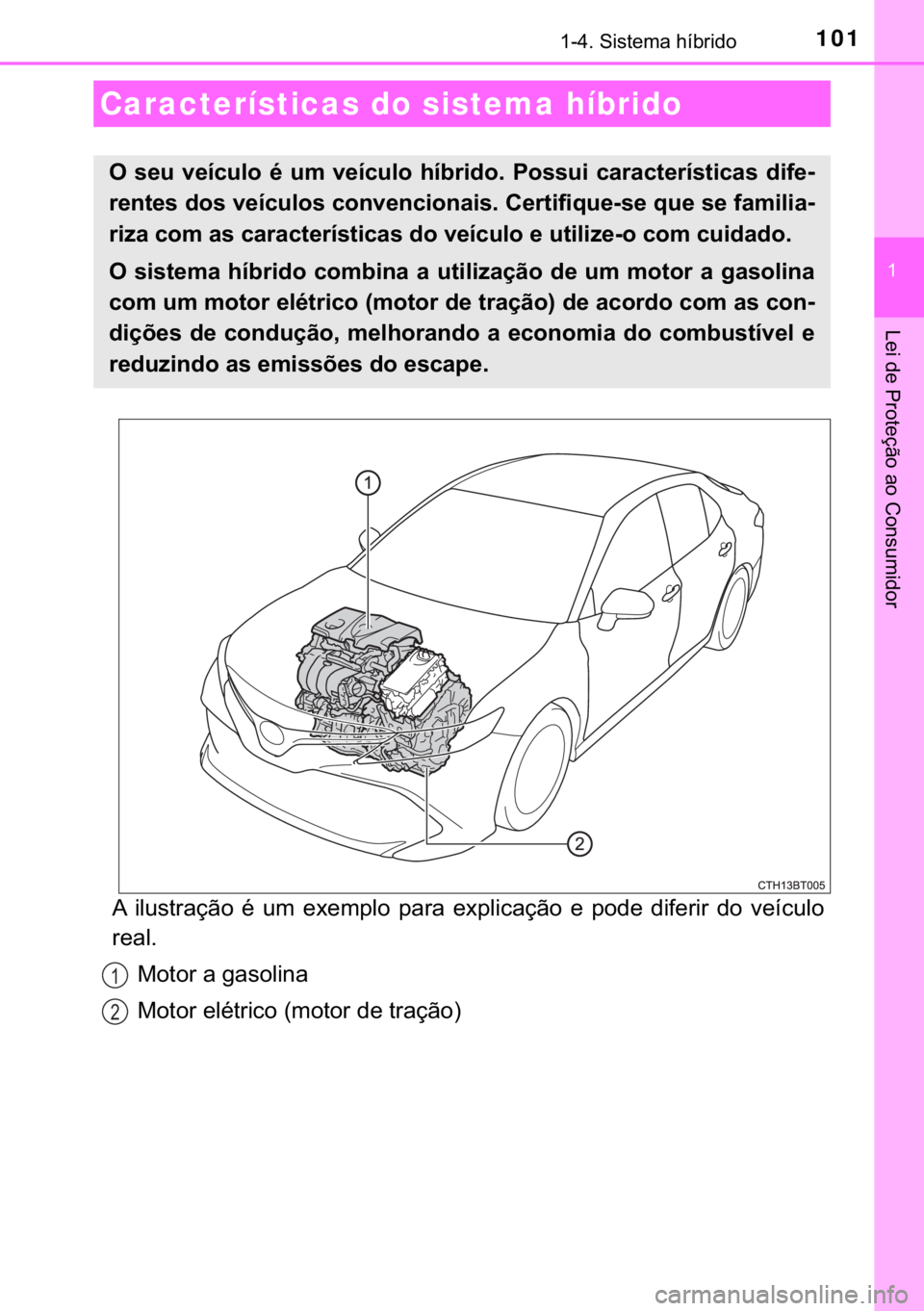 TOYOTA CAMRY 2020  Manual de utilização (in Portuguese) 101
�
�/�H�L��G�H��3�U�R�W�H�o�m�R��D�R��&�R�Q�V�X�P�L�G�R�U
������6�L�V�W�H�P�D��K�t�E�U�L�G�R
�$� �L�O�X�V�W�U�D�o�m�R� �p� �X�P� �H�[�H�P�S�O�R� �S�D�U�D� �H�[�S�O�L�F�D�o�m�R� �H