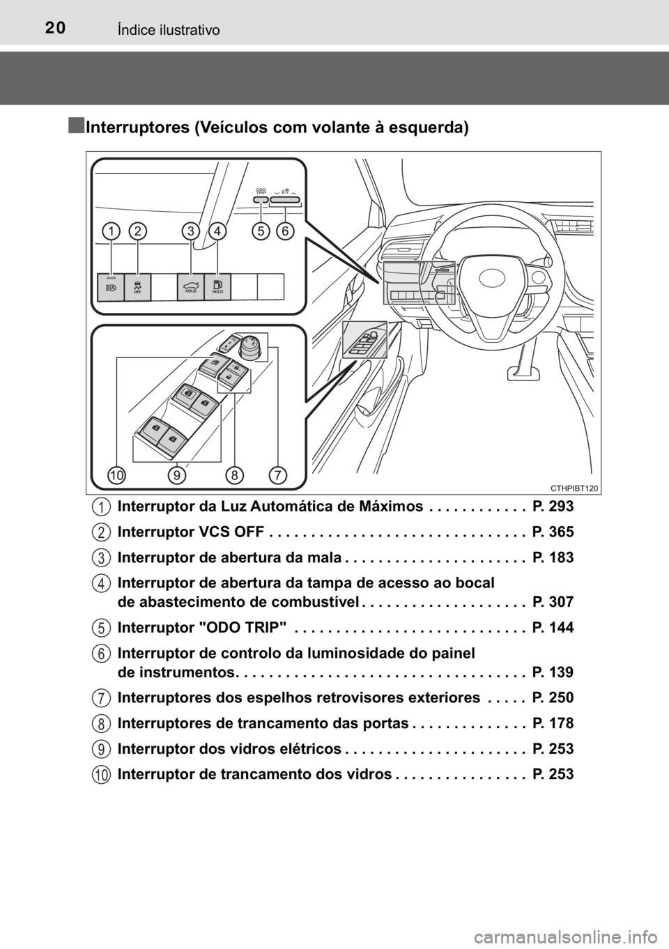 TOYOTA CAMRY 2020  Manual de utilização (in Portuguese) 20�Ë�Q�G�L�F�H��L�O�X�V�W�U�D�W�L�Y�R
n
nn n�,�Q�W�H�U�U�X�S�W�R�U�H�V���9�H�t�F�X�O�R�V��F�R�P��Y�R�O�D�Q�W�H��j��H�V�T�X�H�U�G�D�
�,�Q�W�H�U�U�X�S�W�R�U��G�D��/�X�]��$�X�W�R�P�i�W�L�F�D�