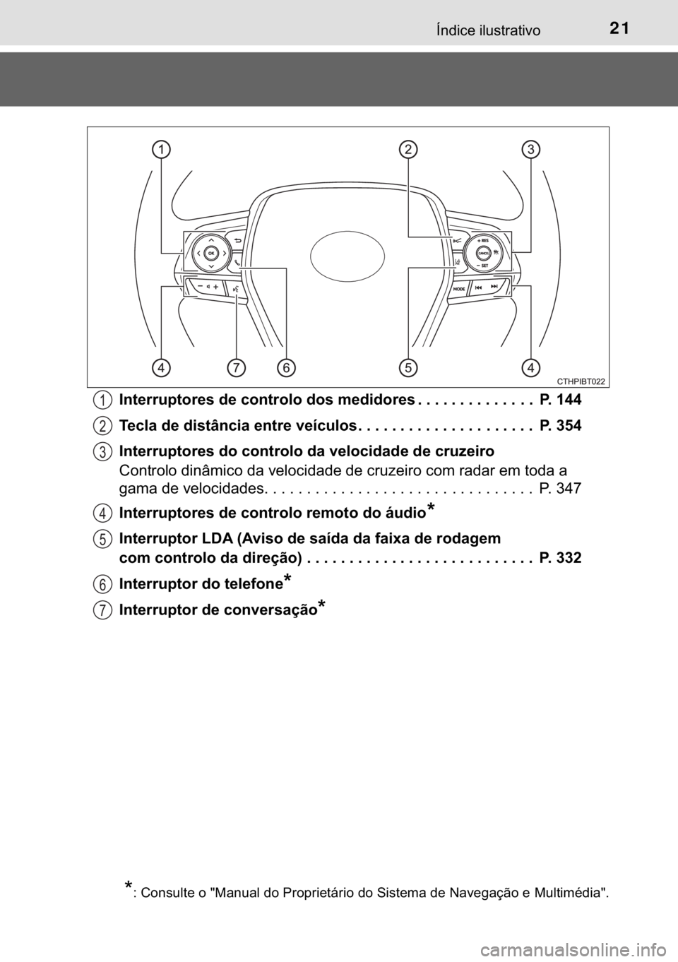 TOYOTA CAMRY 2020  Manual de utilização (in Portuguese) 21�Ë�Q�G�L�F�H��L�O�X�V�W�U�D�W�L�Y�R
�,�Q�W�H�U�U�X�S�W�R�U�H�V��G�H��F�R�Q�W�U�R�O�R��G�R�V��P�H�G�L�G�R�U�H�V ���������������������������� �3�����
�7�H�F�O�D�