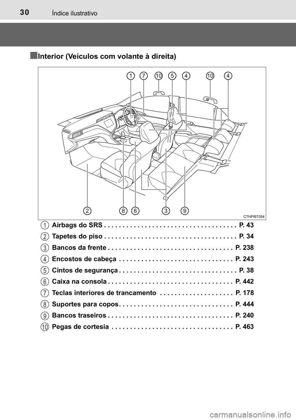 TOYOTA CAMRY 2020  Manual de utilização (in Portuguese) 30�Ë�Q�G�L�F�H��L�O�X�V�W�U�D�W�L�Y�R
n
nn n�,�Q�W�H�U�L�R�U���9�H�t�F�X�O�R�V��F�R�P��Y�R�O�D�Q�W�H��j��G�L�U�H�L�W�D�
�$�L�U�E�D�J�V��G�R��6�5�6 ���������������������
