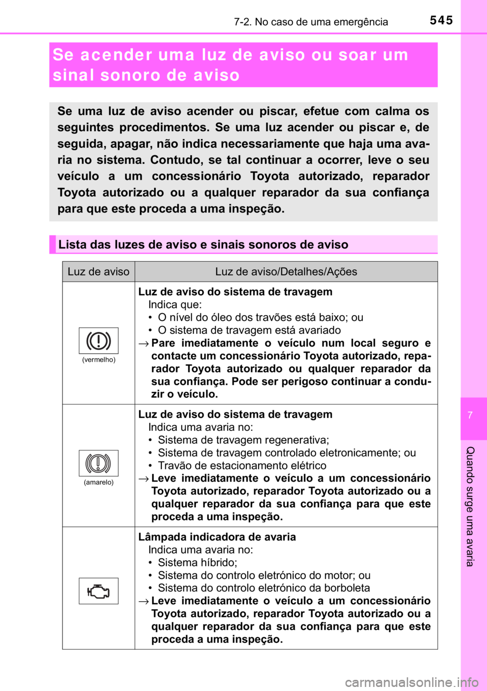 TOYOTA CAMRY 2020  Manual de utilização (in Portuguese) 545������1�R��F�D�V�R��G�H��X�P�D��H�P�H�U�J�r�Q�F�L�D
�
�4�X�D�Q�G�R��V�X�U�J�H��X�P�D��D�Y�D�U�L�D
Se acender uma luz de aviso ou soar um 
sinal sonoro de aviso
�6�H� �X�P�D� �O�X�]�