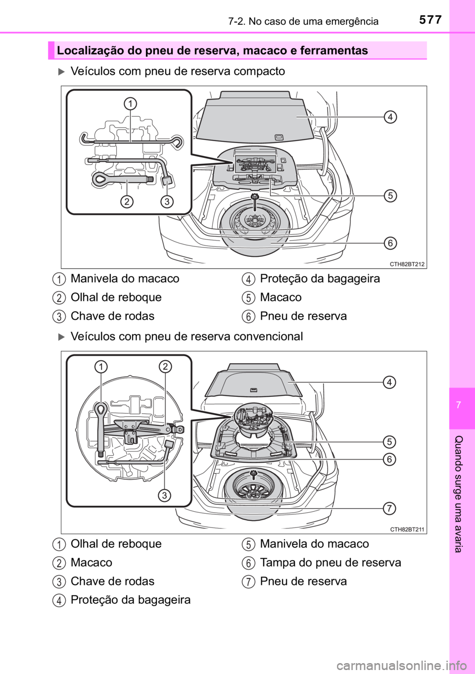 TOYOTA CAMRY 2020  Manual de utilização (in Portuguese) 577������1�R��F�D�V�R��G�H��X�P�D��H�P�H�U�J�r�Q�F�L�D
�
�4�X�D�Q�G�R��V�X�U�J�H��X�P�D��D�Y�D�U�L�D
�X�9�H�t�F�X�O�R�V��F�R�P��S�Q�H�X��G�H��U�H�V�H�U�Y�D��F�R�P�S�D�F�W�R
�X�9�H�t�