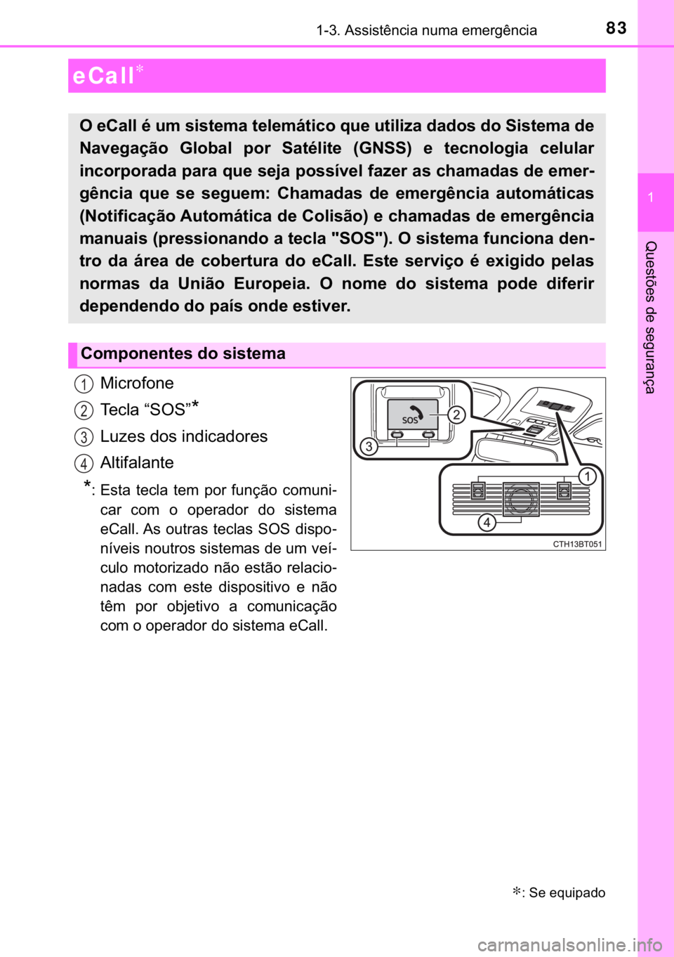 TOYOTA CAMRY 2020  Manual de utilização (in Portuguese) 83
�
�4�X�H�V�W�}�H�V��G�H��V�H�J�X�U�D�Q�o�D
������$�V�V�L�V�W�r�Q�F�L�D��Q�X�P�D��H�P�H�U�J�r�Q�F�L�D
�0�L�F�U�R�I�R�Q�H
�7�H�F�O�D��