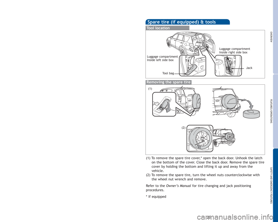 TOYOTA RAV4 2011 XA30 / 3.G Quick Reference Guide 2011
RAV4
!A word about safe vehicle operations This Quick Reference Guideis a summary of basic vehicle
operations. It contains brief descriptions of fundamental
operations so you can locate and use TOYOTA RAV4 2011 XA30 / 3.G Quick Reference Guide 2011
RAV4
!A word about safe vehicle operations This Quick Reference Guideis a summary of basic vehicle
operations. It contains brief descriptions of fundamental
operations so you can locate and use