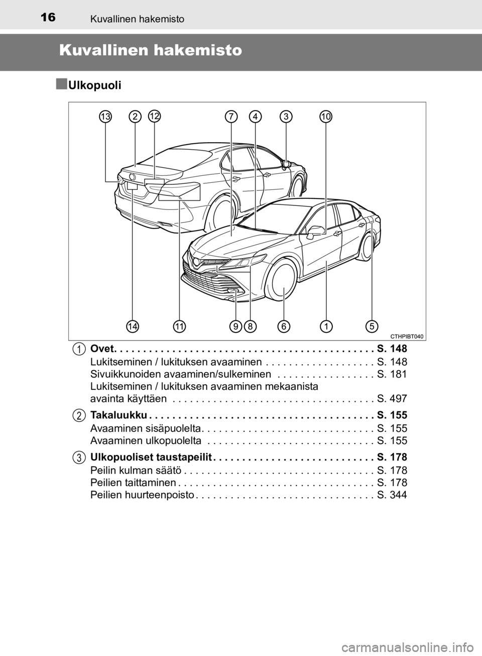TOYOTA CAMRY 2020  Omistajan Käsikirja (in Finnish) 16
CAMRY_HV_OM33E11FI
Kuvallinen hakemisto
Kuvallinen hakemisto
n
Ulkopuoli
Ovet. . . . . . . . . . . . . . . . . . . . . . . . . . . . . . . . . . . . . . . . . . . . . S. 148
Lukitseminen / lukituks