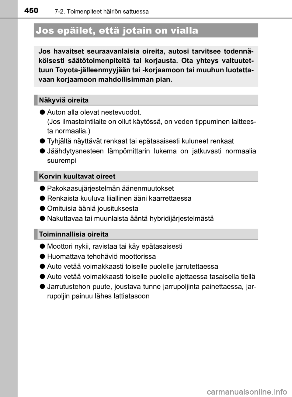 TOYOTA CAMRY 2020 Omistajan Käsikirja (in Finnish) 4507-2. Toimenpiteet häiriön sattuessa
CAMRY_HV_OM33E11FI
lAuton alla olev at nestevuodot.
(Jos ilmastointilaite on ollut käyt össä, on veden tippuminen laittees-
ta normaalia.)
l Tyhjältä nä TOYOTA CAMRY 2020 Omistajan Käsikirja (in Finnish) 4507-2. Toimenpiteet häiriön sattuessa
CAMRY_HV_OM33E11FI
lAuton alla olev at nestevuodot.
(Jos ilmastointilaite on ollut käyt össä, on veden tippuminen laittees-
ta normaalia.)
l Tyhjältä nä